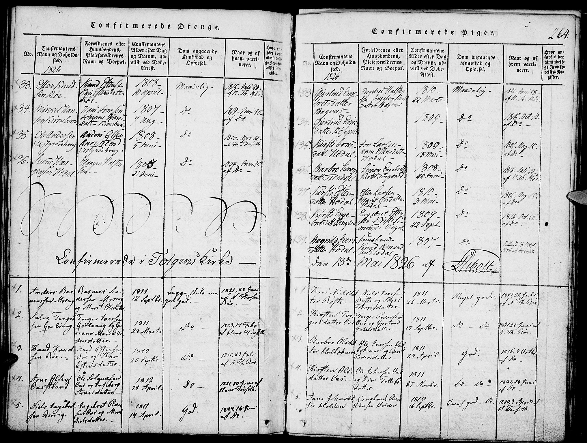 Tolga prestekontor, AV/SAH-PREST-062/K/L0004: Parish register (official) no. 4, 1815-1836, p. 264