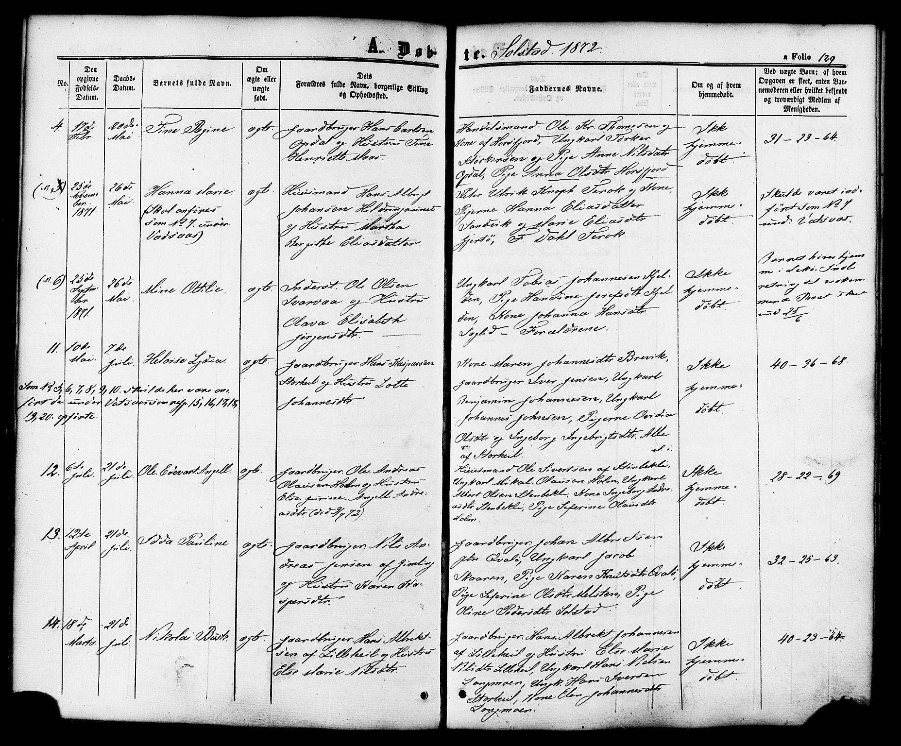 Ministerialprotokoller, klokkerbøker og fødselsregistre - Nordland, AV/SAT-A-1459/810/L0147: Parish register (official) no. 810A08 /2, 1862-1874, p. 129