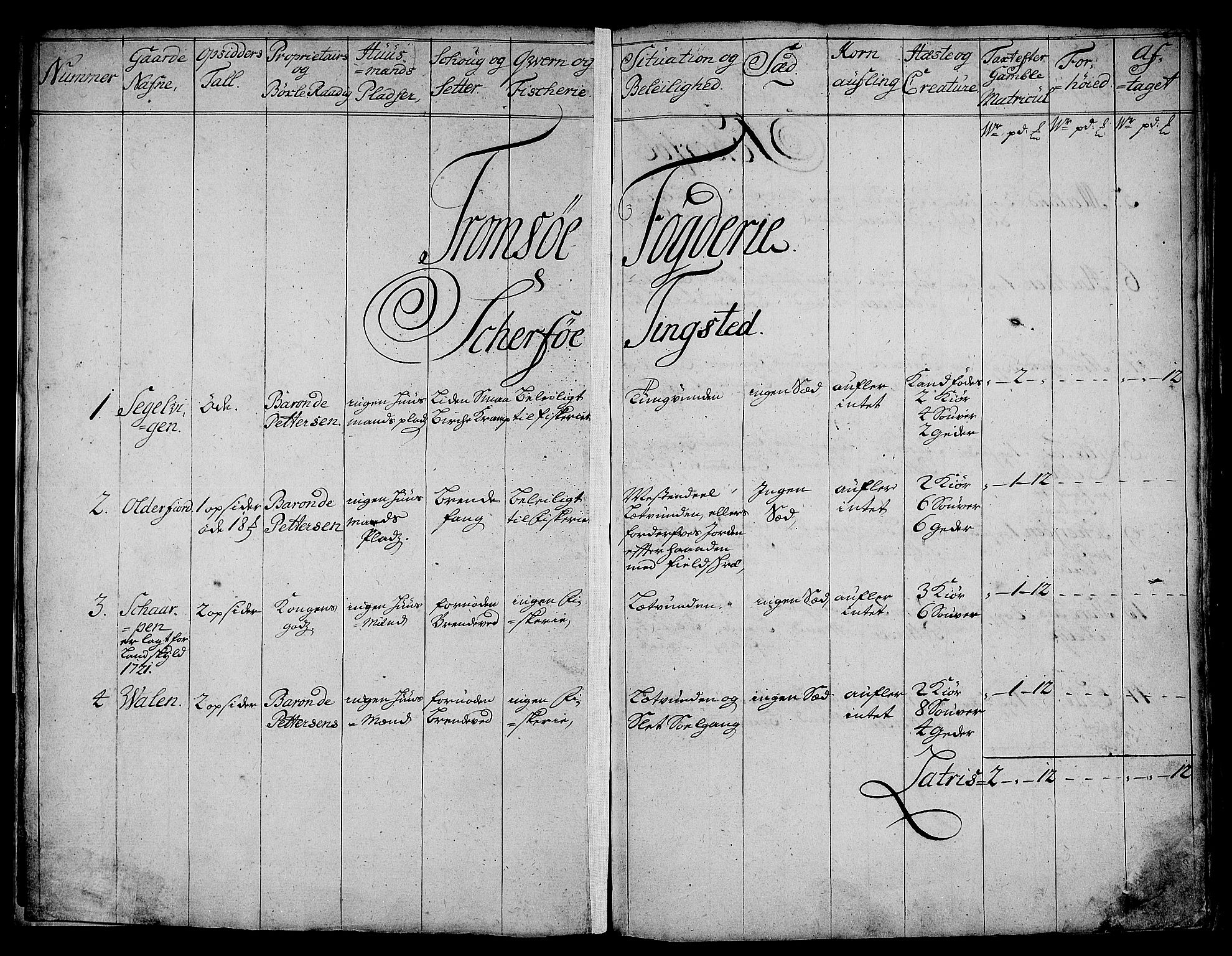Rentekammeret inntil 1814, Realistisk ordnet avdeling, AV/RA-EA-4070/N/Nb/Nbf/L0180: Troms eksaminasjonsprotokoll, 1723, p. 3
