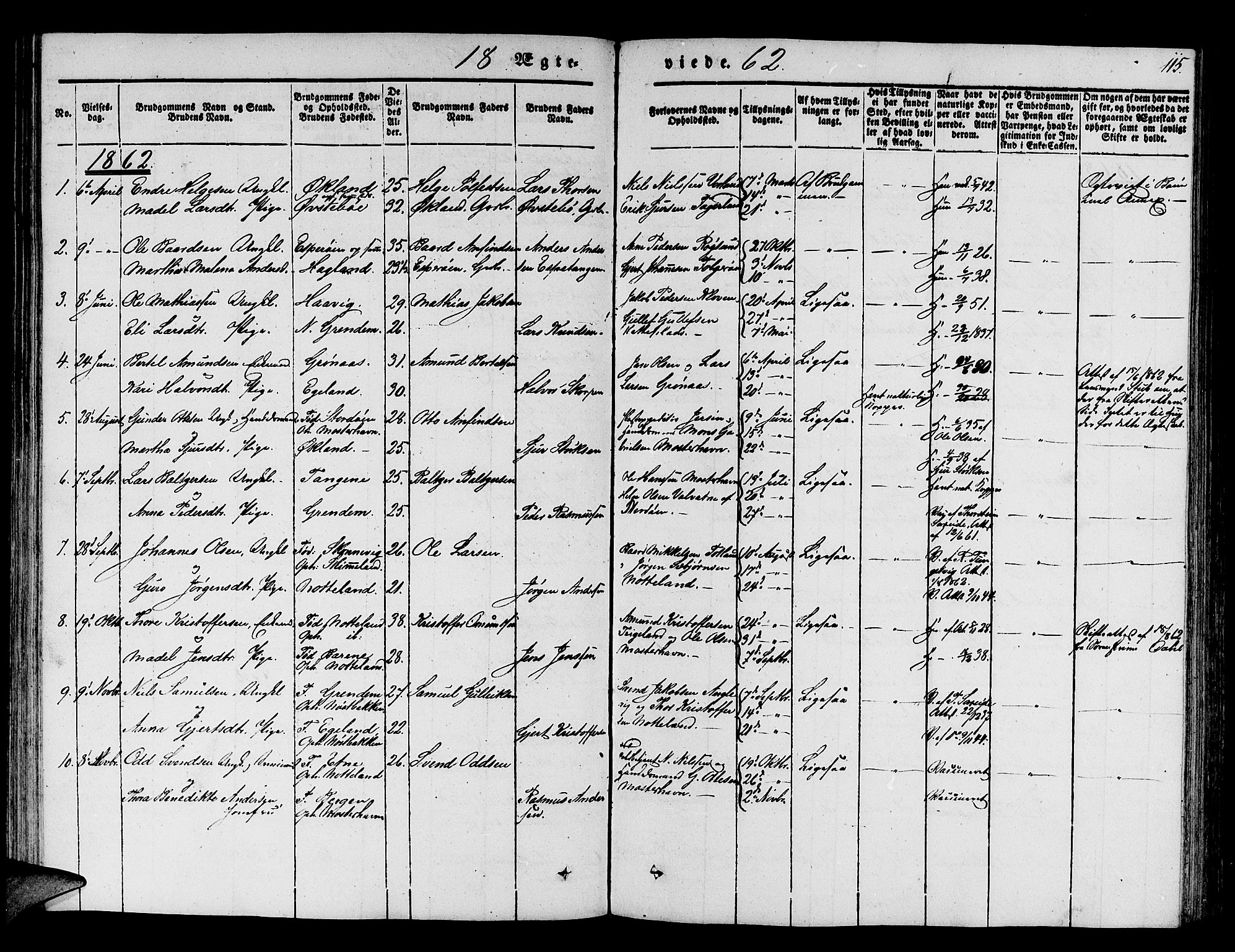 Finnås sokneprestembete, SAB/A-99925/H/Ha/Hab/Haba/L0001: Parish register (copy) no. A 1, 1851-1873, p. 115