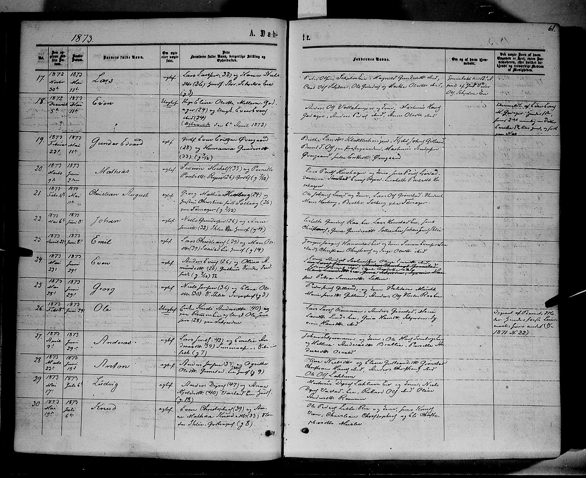 Stange prestekontor, SAH/PREST-002/K/L0013: Parish register (official) no. 13, 1862-1879, p. 61