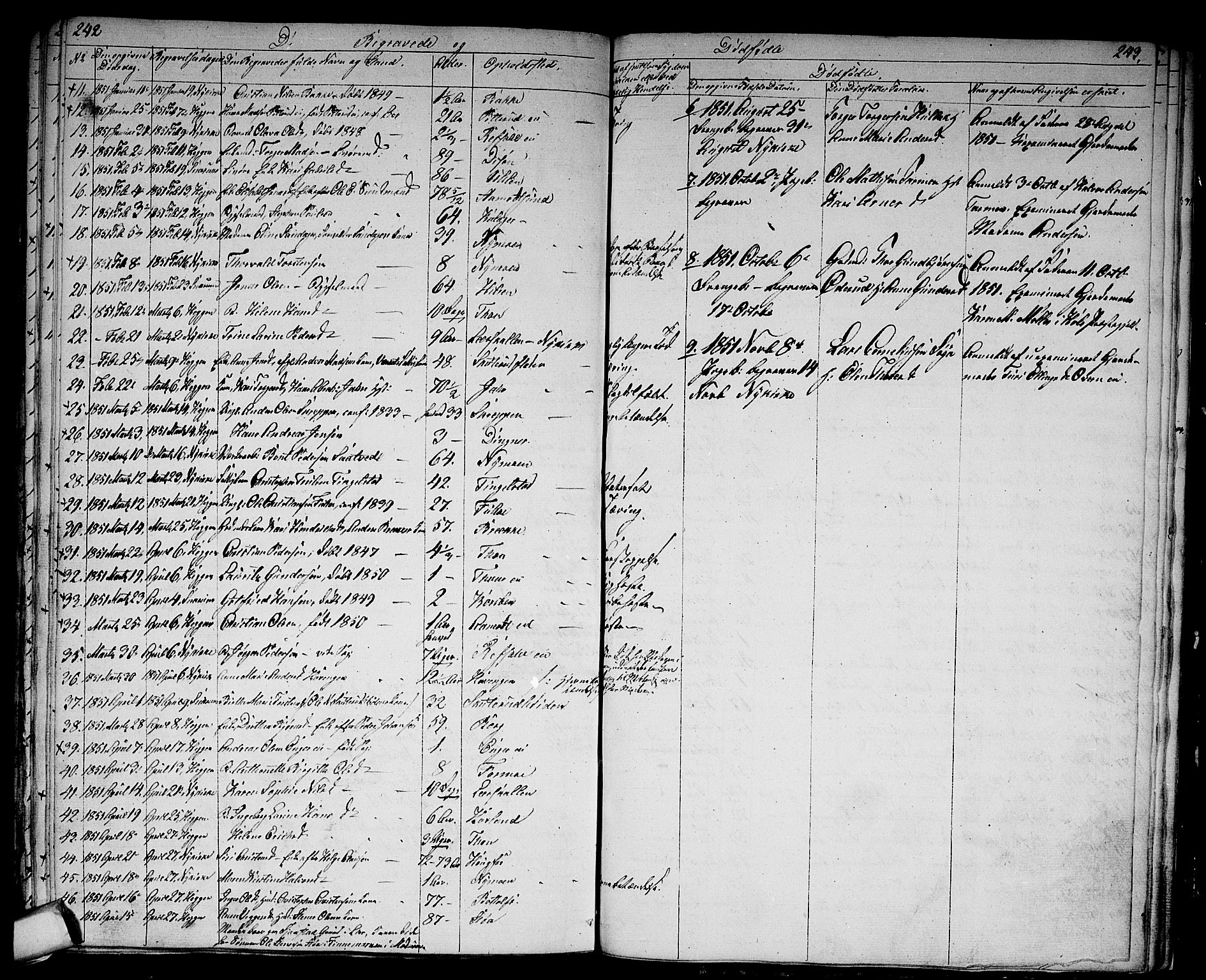 Modum kirkebøker, AV/SAKO-A-234/G/Ga/L0005: Parish register (copy) no. I 5, 1847-1853, p. 242-243