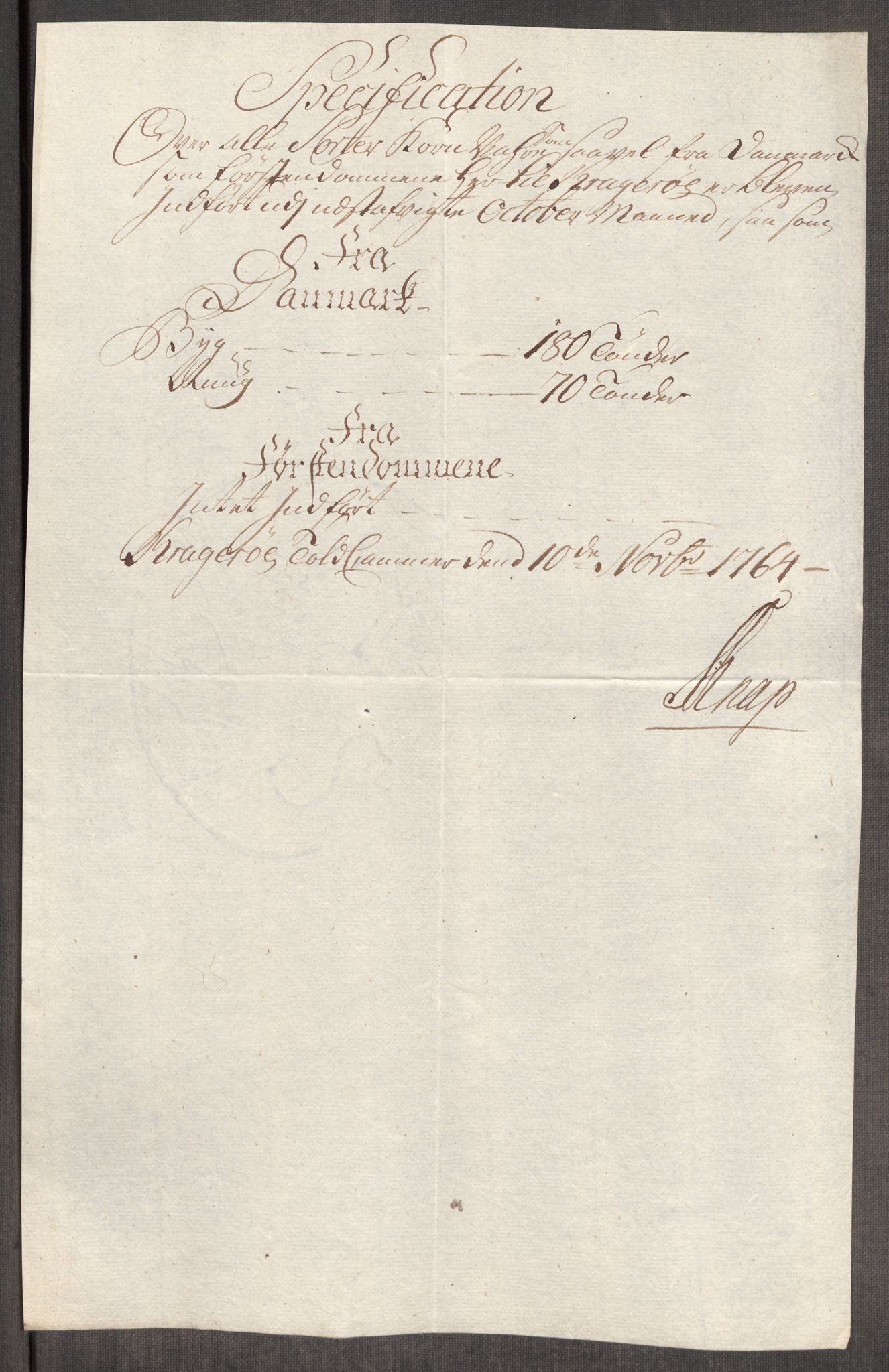 Rentekammeret inntil 1814, Realistisk ordnet avdeling, AV/RA-EA-4070/Oe/L0008: [Ø1]: Priskuranter, 1764-1768, p. 194