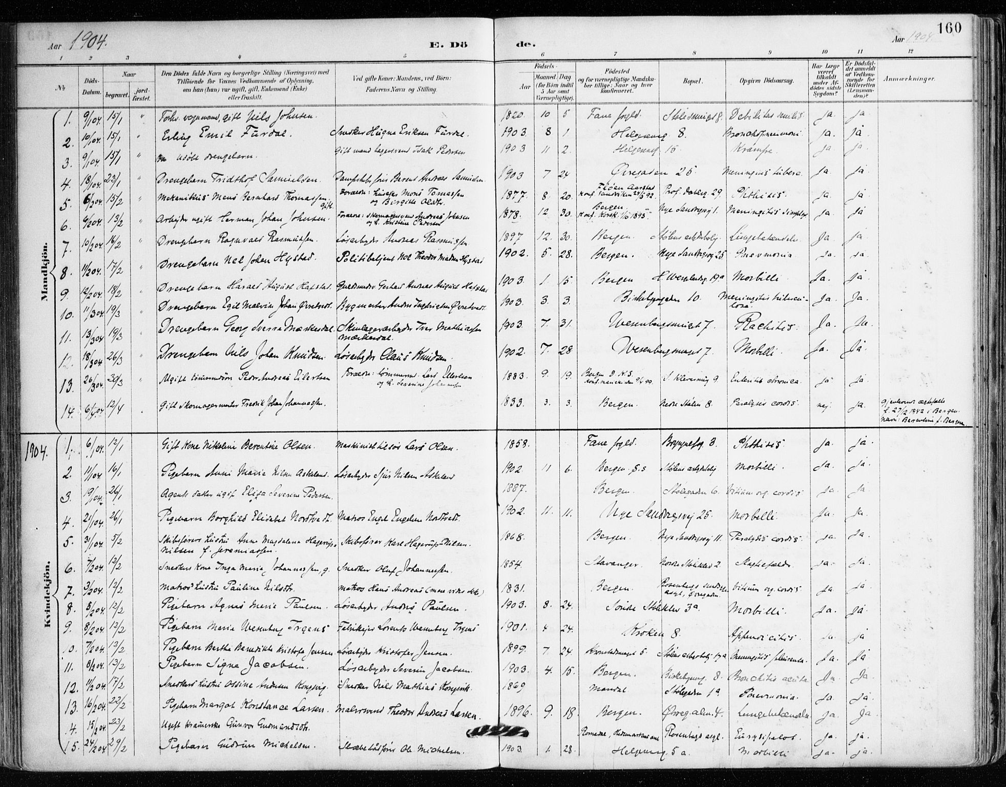 Mariakirken Sokneprestembete, AV/SAB-A-76901/H/Haa/L0008: Parish register (official) no. A 8, 1893-1942, p. 160