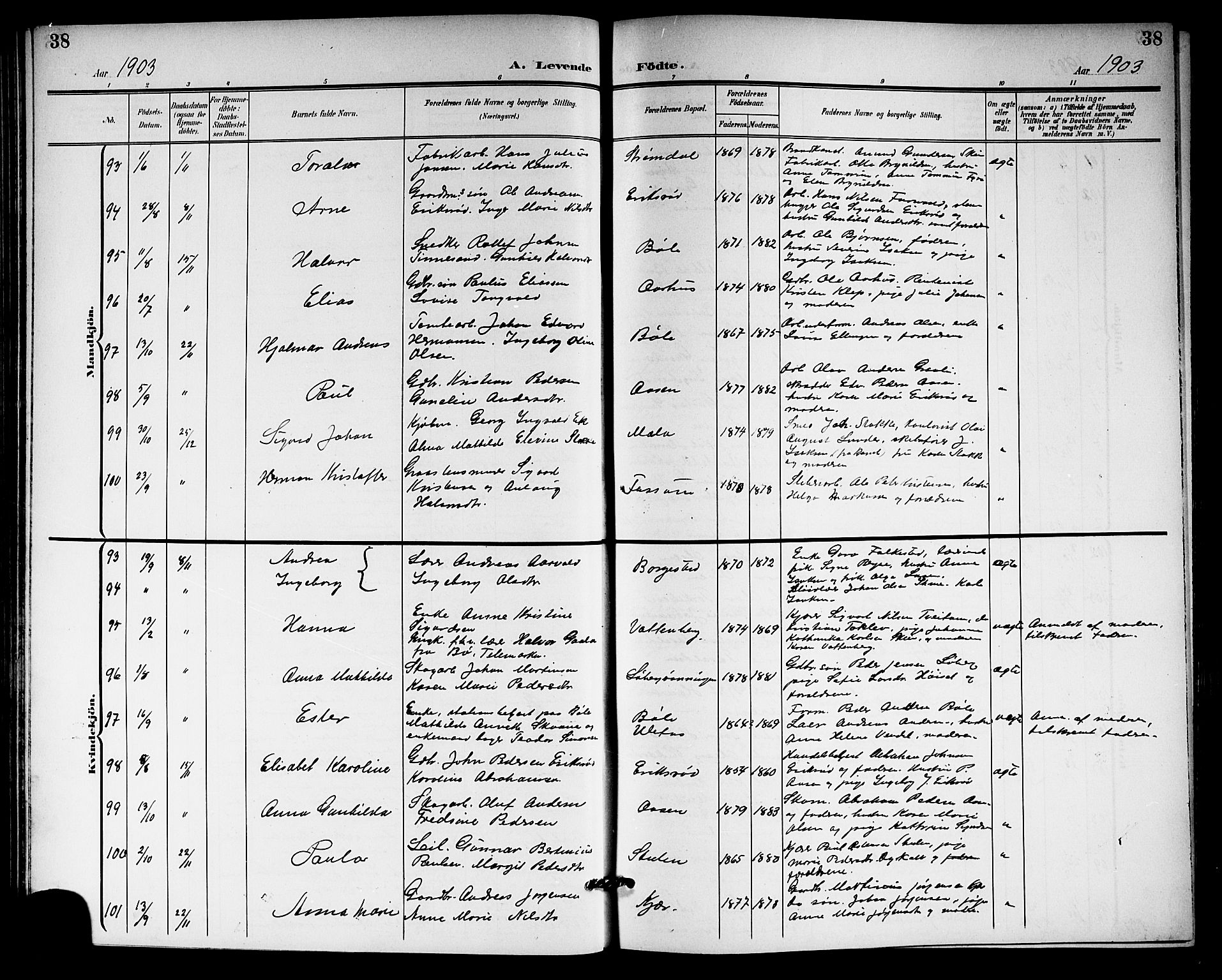 Gjerpen kirkebøker, SAKO/A-265/G/Ga/L0003: Parish register (copy) no. I 3, 1901-1919, p. 38