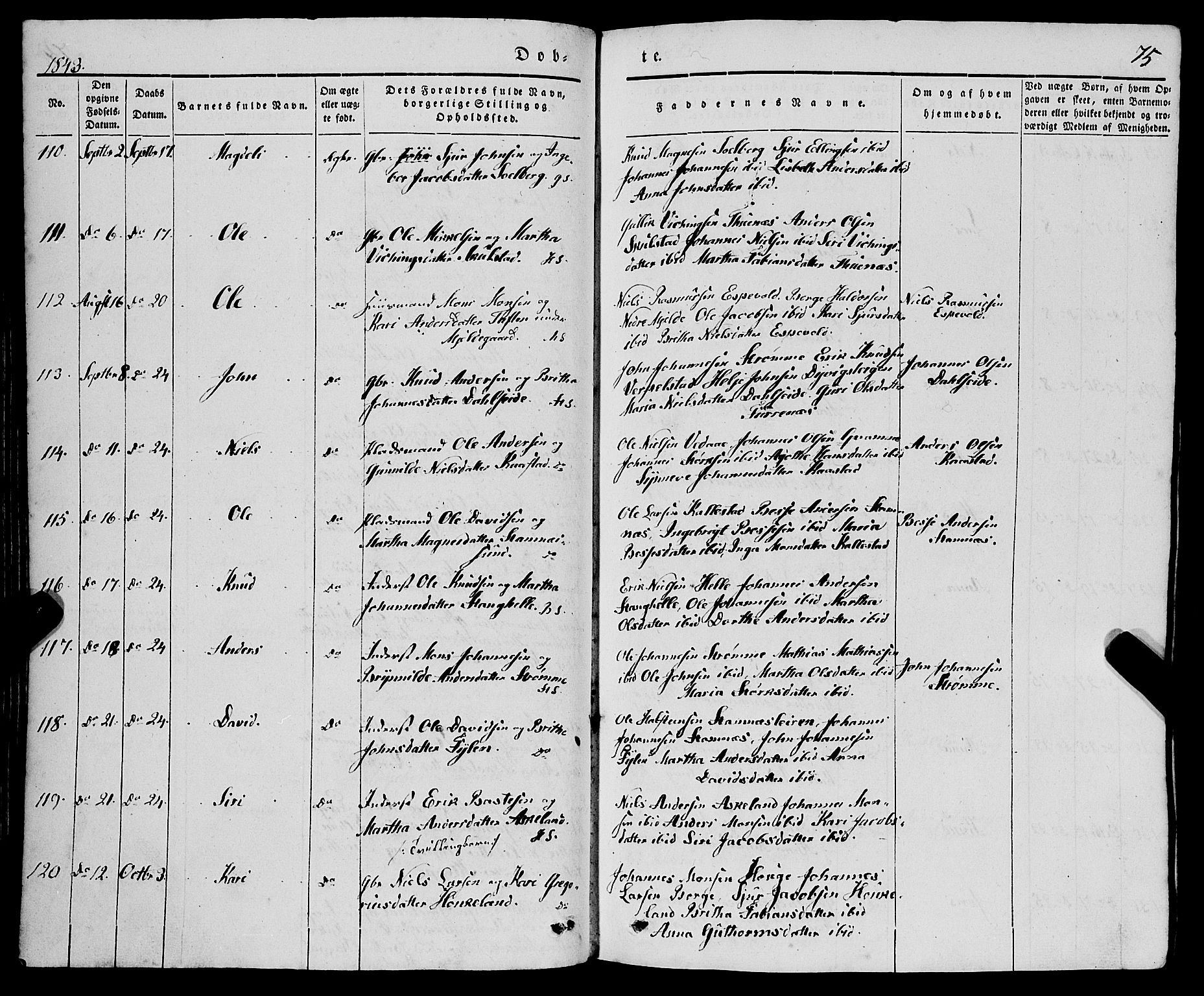 Haus sokneprestembete, AV/SAB-A-75601/H/Haa: Parish register (official) no. A 15, 1838-1847, p. 75