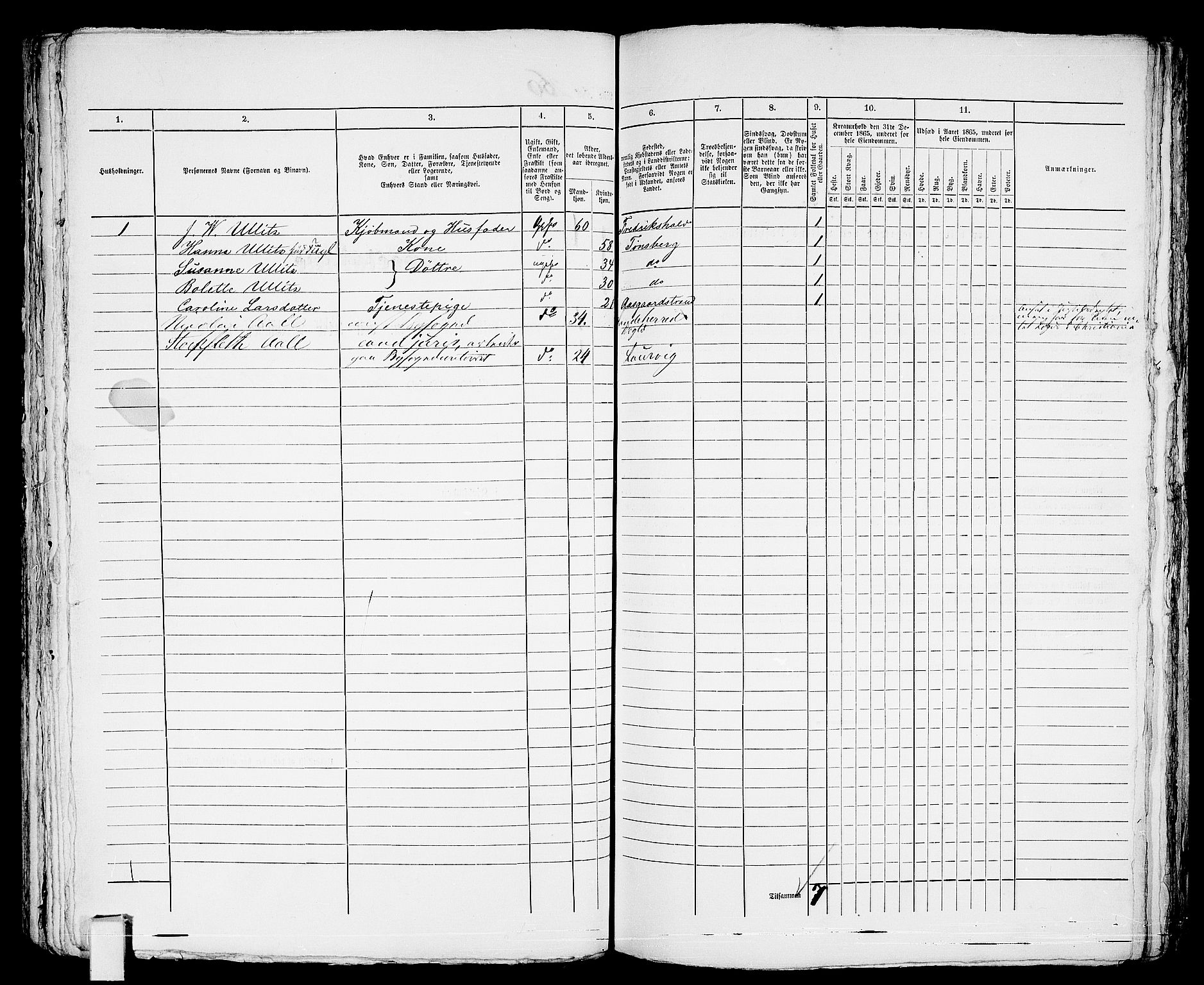 RA, 1865 census for Tønsberg, 1865, p. 563