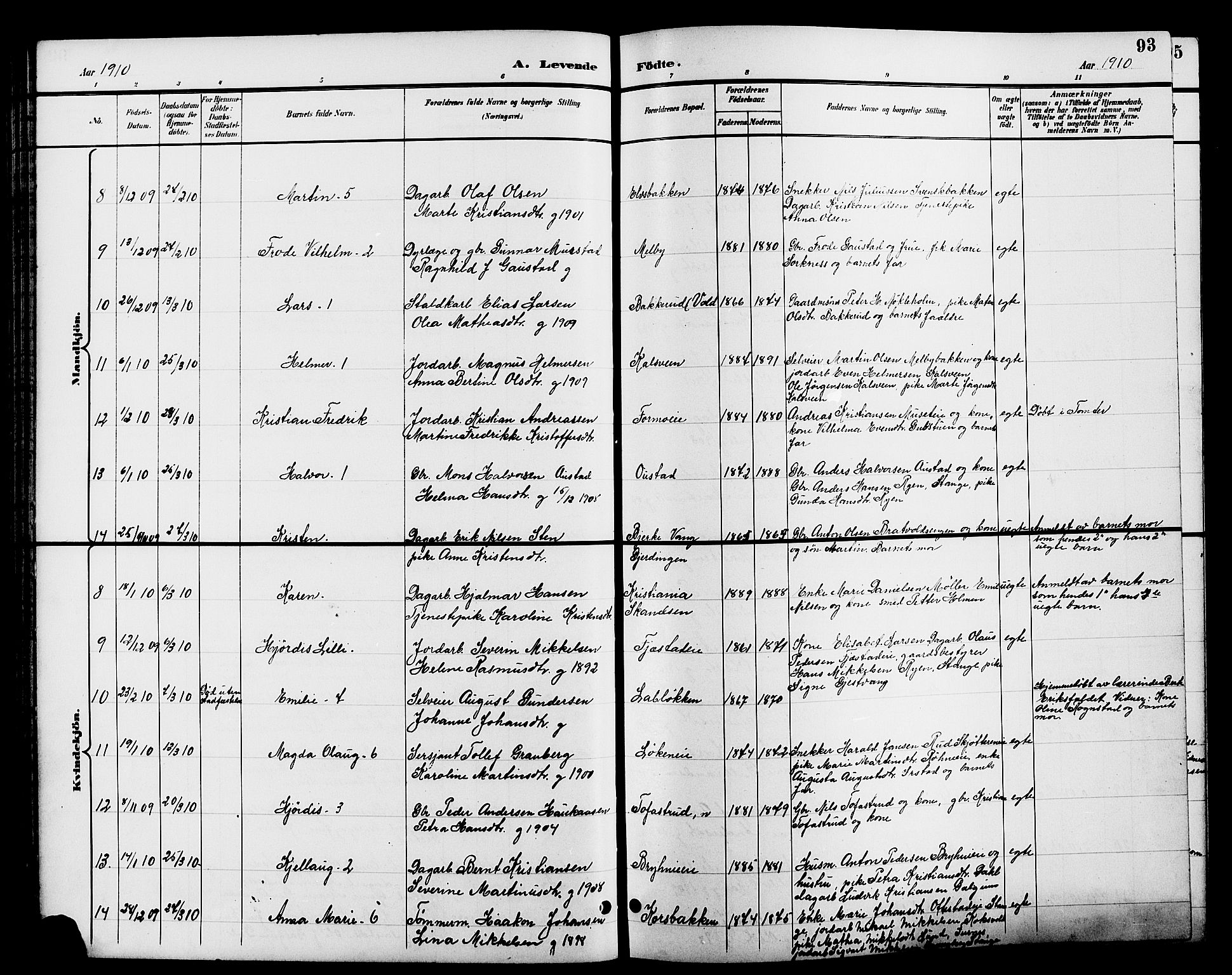 Romedal prestekontor, SAH/PREST-004/L/L0012: Parish register (copy) no. 12, 1896-1914, p. 93