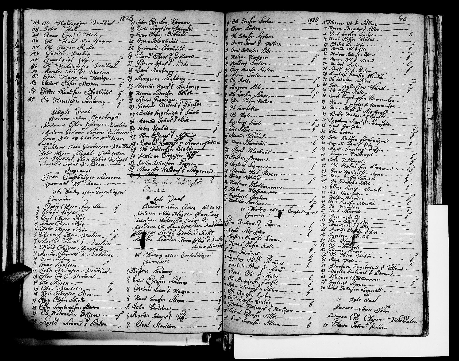 Ministerialprotokoller, klokkerbøker og fødselsregistre - Sør-Trøndelag, SAT/A-1456/679/L0921: Parish register (copy) no. 679C01, 1792-1840, p. 96