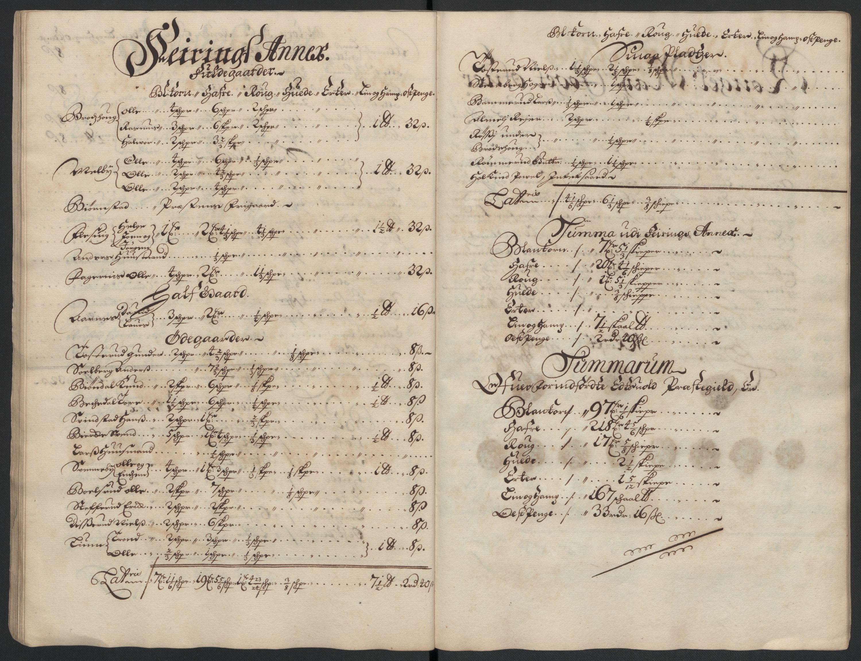 Rentekammeret inntil 1814, Reviderte regnskaper, Fogderegnskap, AV/RA-EA-4092/R12/L0709: Fogderegnskap Øvre Romerike, 1697, p. 57