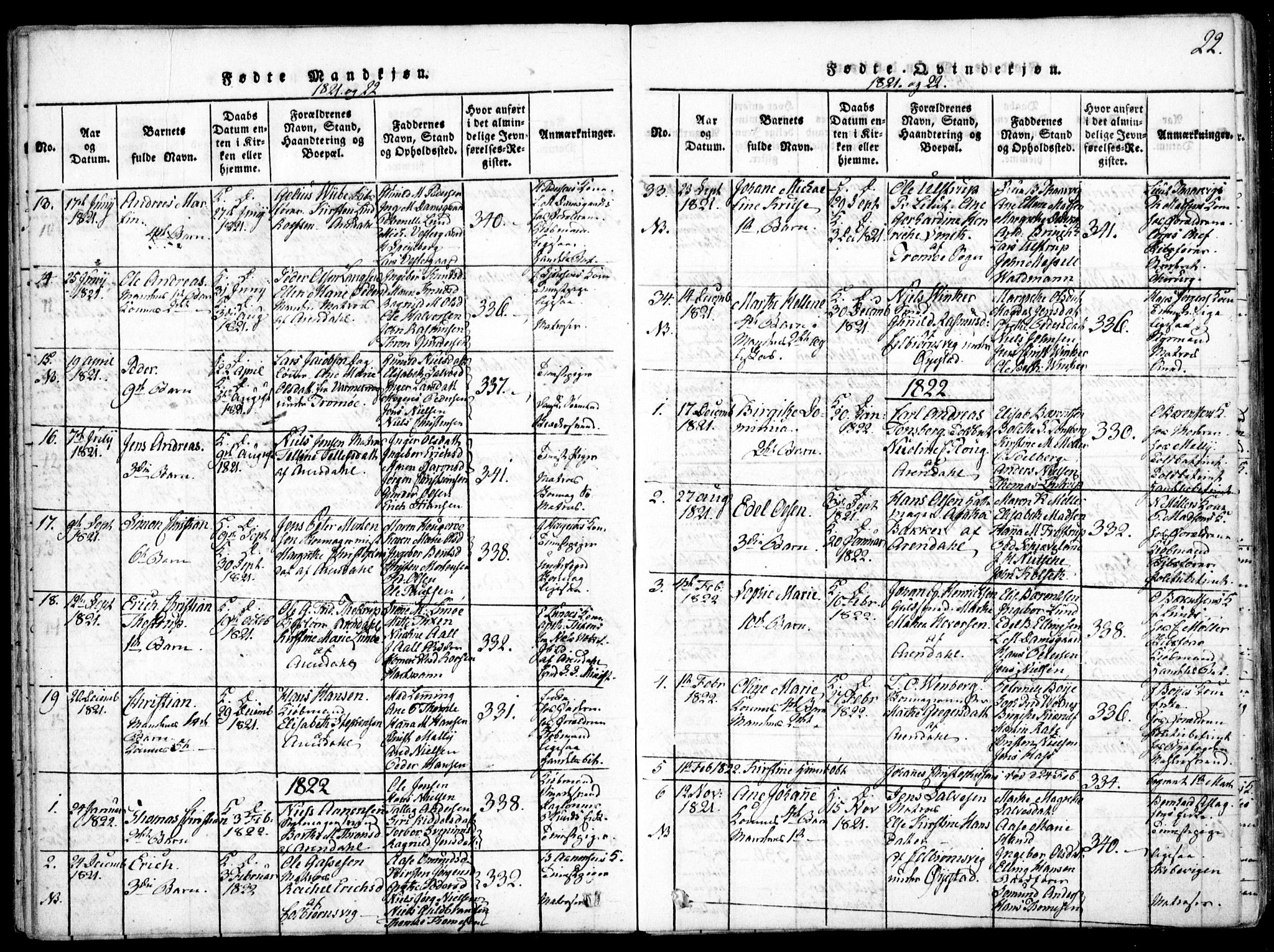 Arendal sokneprestkontor, Trefoldighet, SAK/1111-0040/F/Fa/L0004: Parish register (official) no. A 4, 1816-1839, p. 22