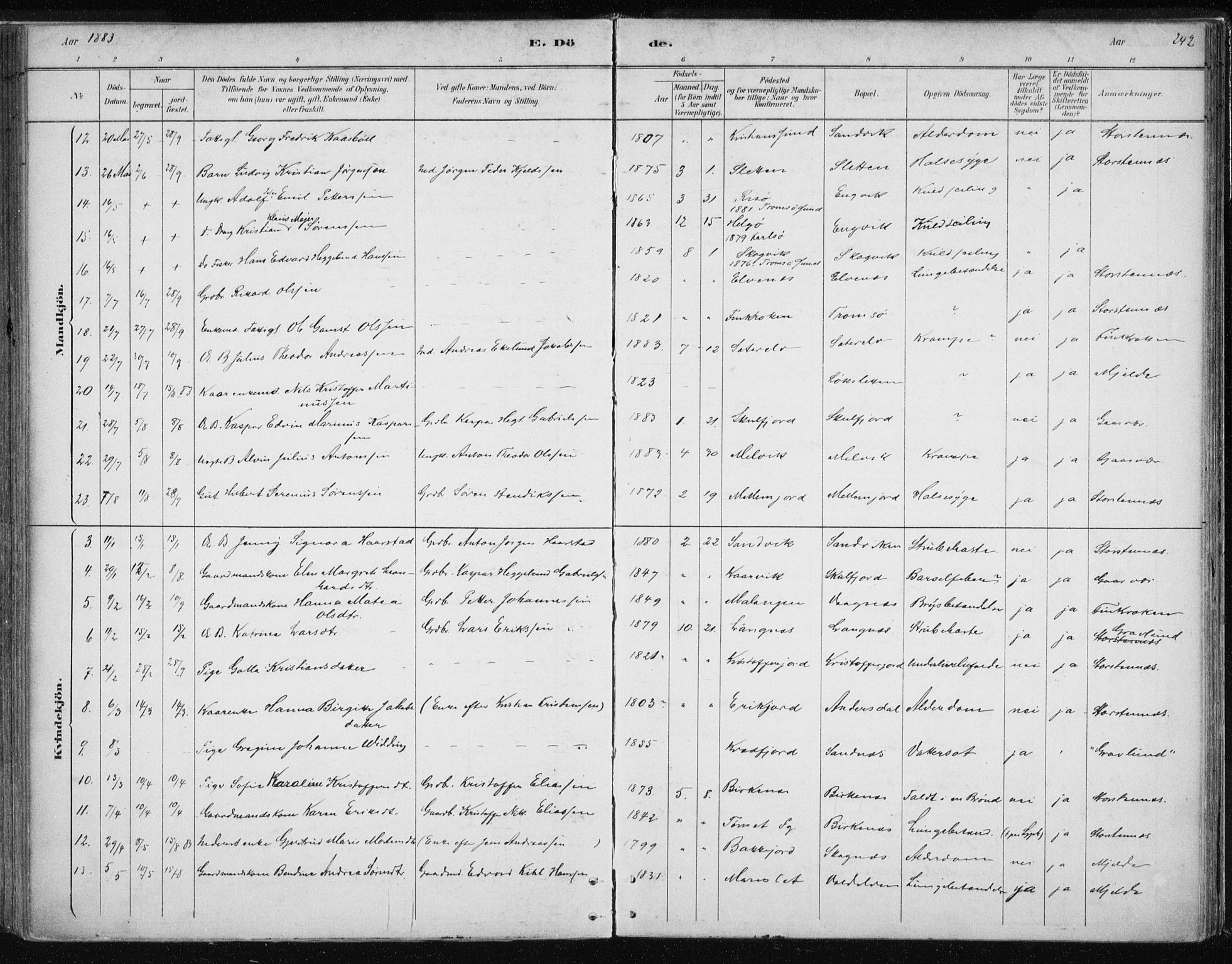 Tromsøysund sokneprestkontor, SATØ/S-1304/G/Ga/L0004kirke: Parish register (official) no. 4, 1880-1888, p. 242