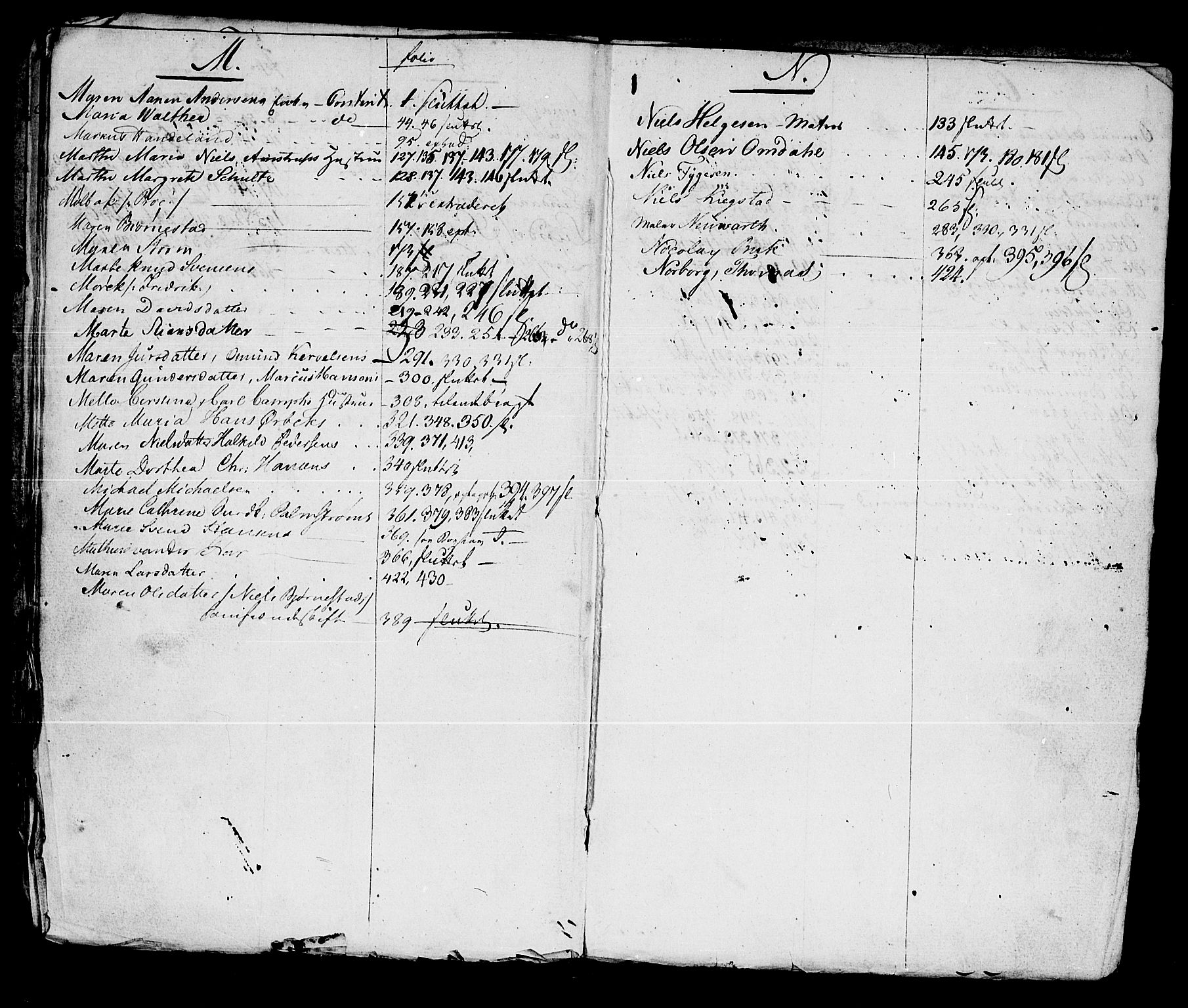 Kristiansand byrett, AV/SAK-1223-0001/H/Hc/L0016: Skifteprotokoll nr. 12, med register, 1802-1810