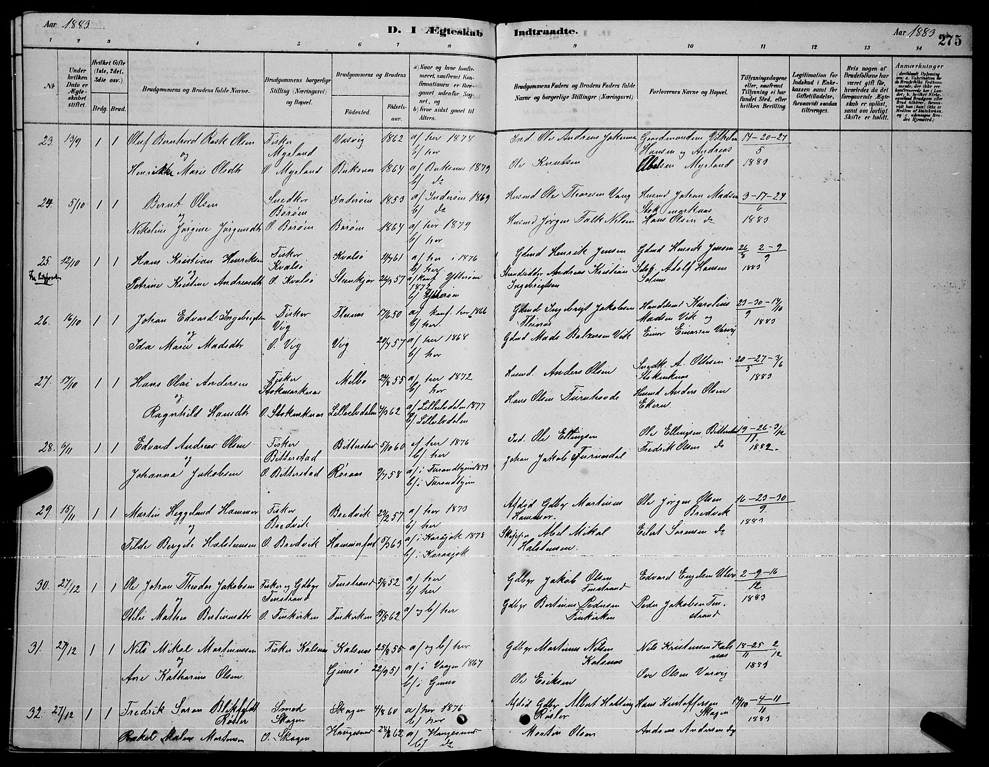 Ministerialprotokoller, klokkerbøker og fødselsregistre - Nordland, AV/SAT-A-1459/888/L1267: Parish register (copy) no. 888C05, 1878-1890, p. 275