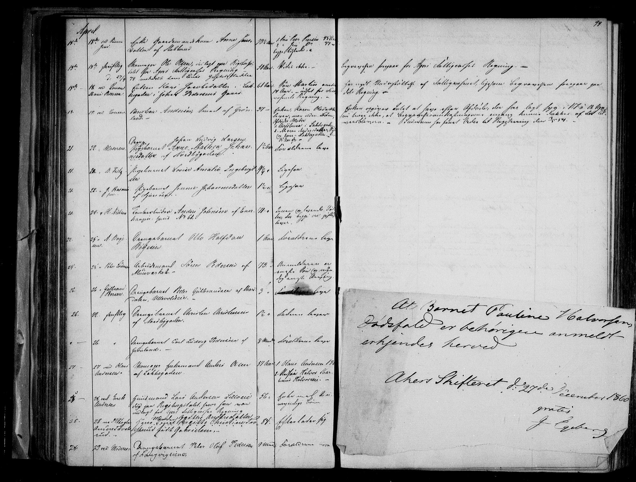 Aker sorenskriveri, AV/SAO-A-10895/H/Ha/Haa/L0003: Dødsanmeldelsesprotokoll, 1850-1864, p. 94
