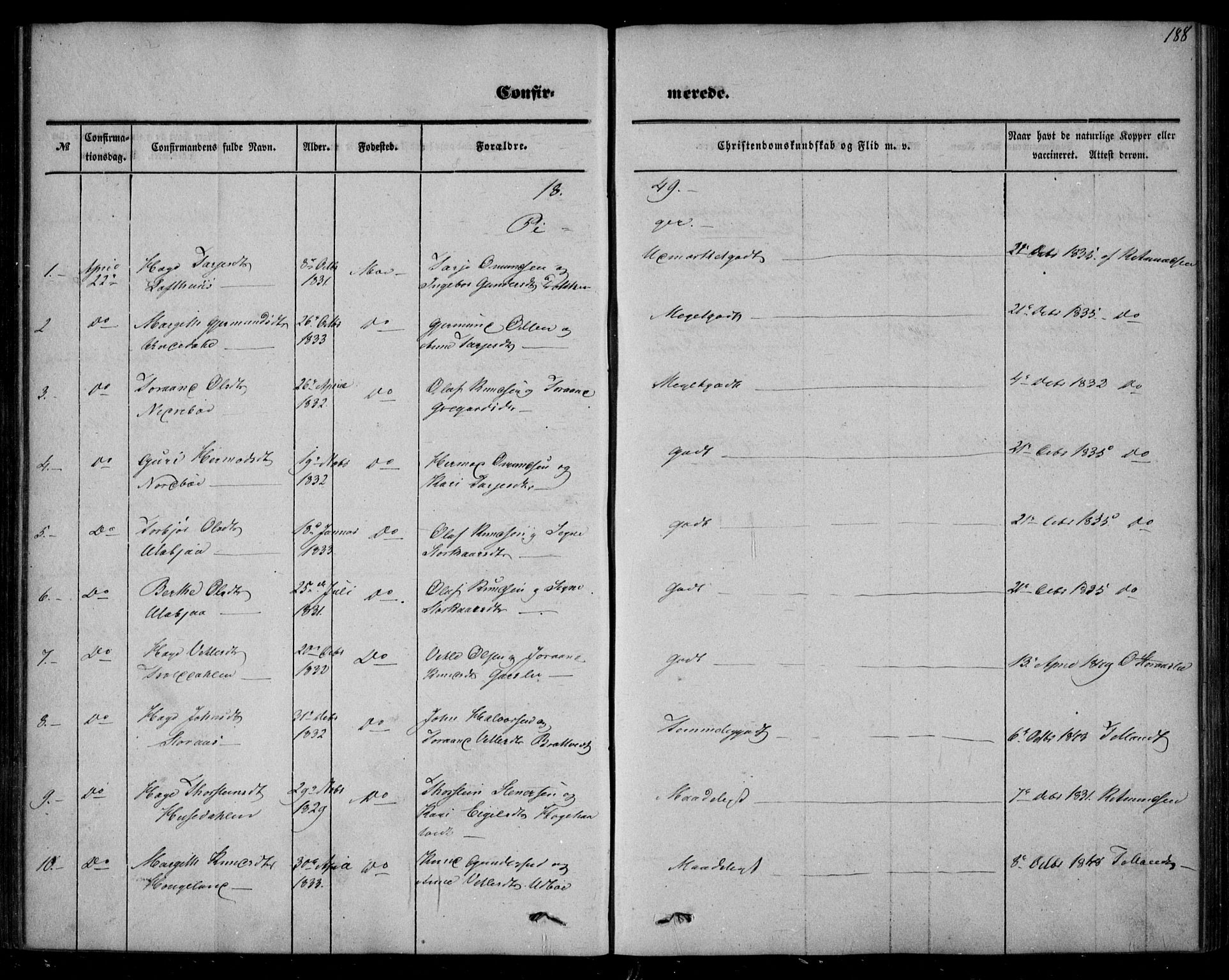 Mo kirkebøker, AV/SAKO-A-286/F/Fa/L0005: Parish register (official) no. I 5, 1844-1864, p. 188