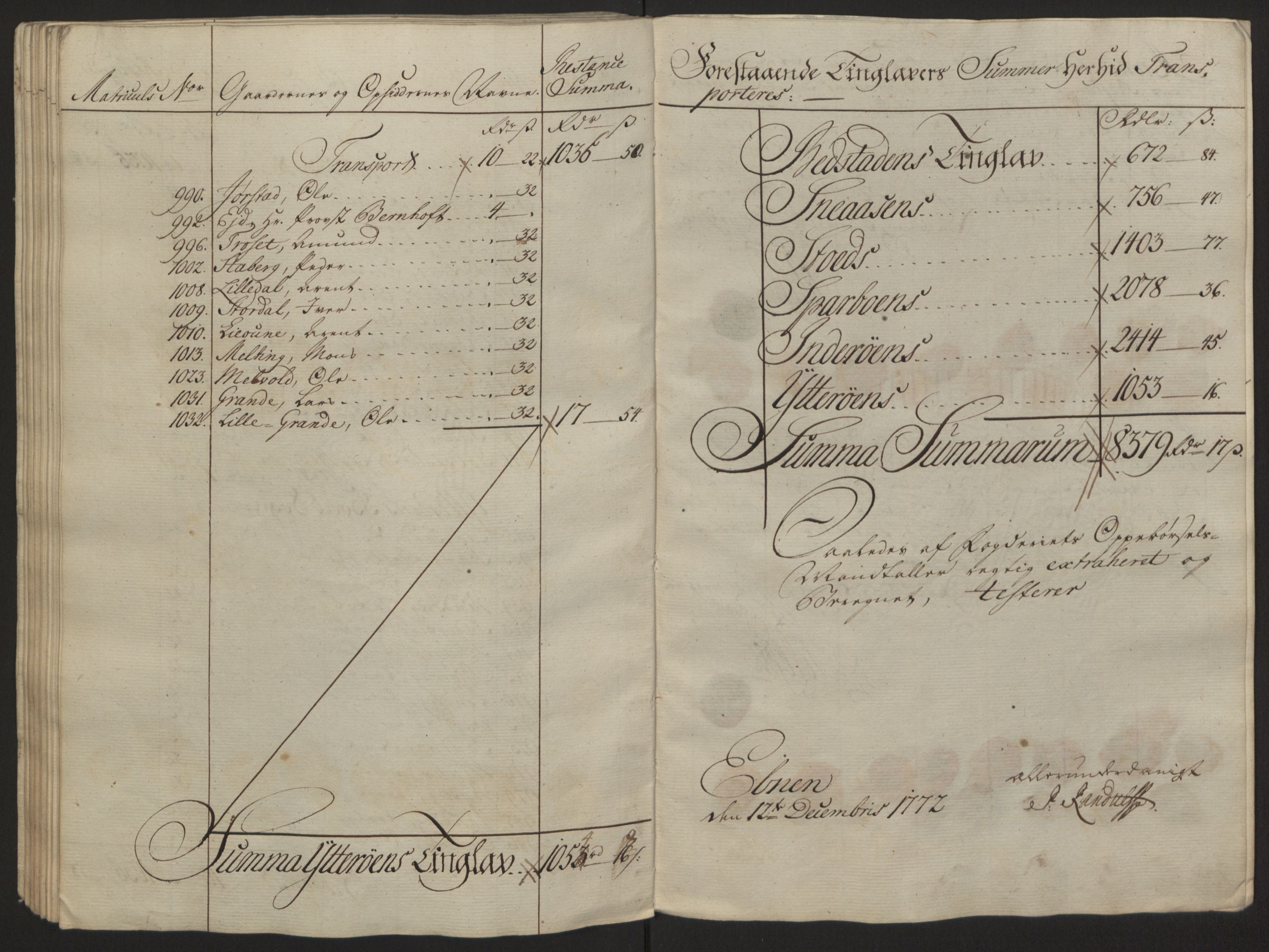 Rentekammeret inntil 1814, Reviderte regnskaper, Fogderegnskap, AV/RA-EA-4092/R63/L4420: Ekstraskatten Inderøy, 1762-1772, p. 580