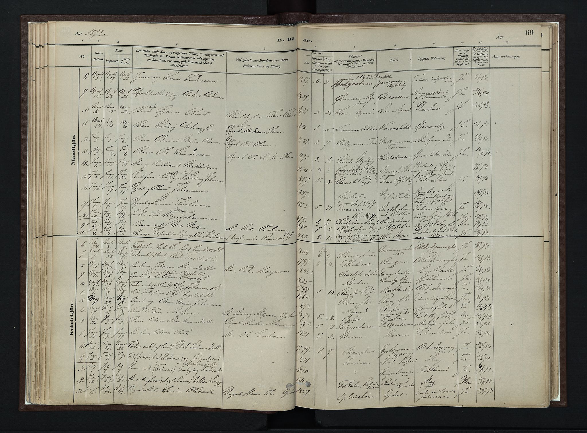 Stor-Elvdal prestekontor, SAH/PREST-052/H/Ha/Haa/L0003: Parish register (official) no. 3, 1882-1901, p. 69