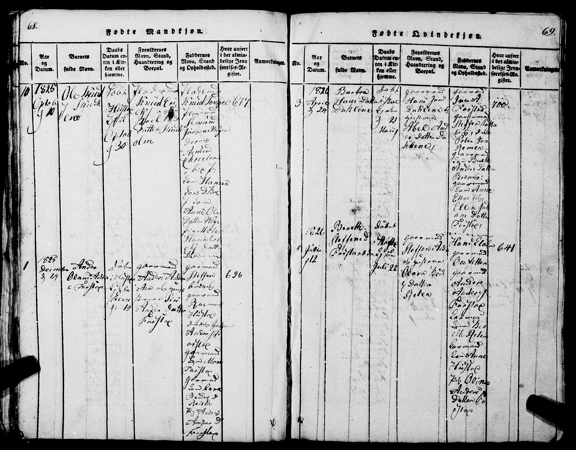 Ministerialprotokoller, klokkerbøker og fødselsregistre - Møre og Romsdal, SAT/A-1454/567/L0781: Parish register (copy) no. 567C01, 1818-1845, p. 68-69