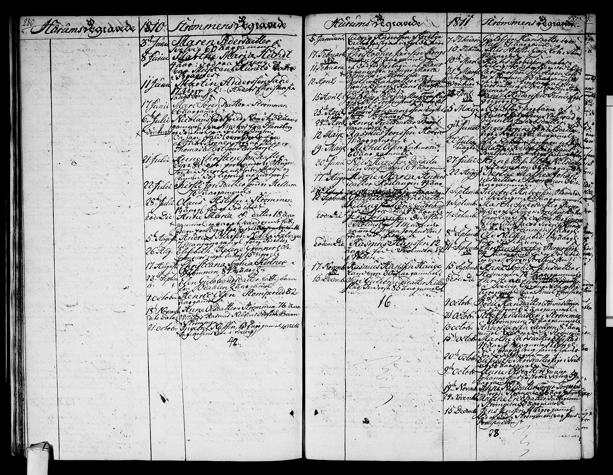 Hurum kirkebøker, SAKO/A-229/F/Fa/L0008: Parish register (official) no. 8, 1810-1815, p. 280-281