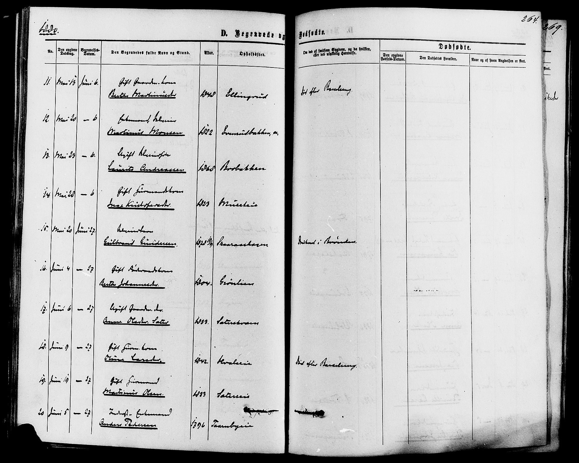 Romedal prestekontor, SAH/PREST-004/K/L0006: Parish register (official) no. 6, 1866-1886, p. 264
