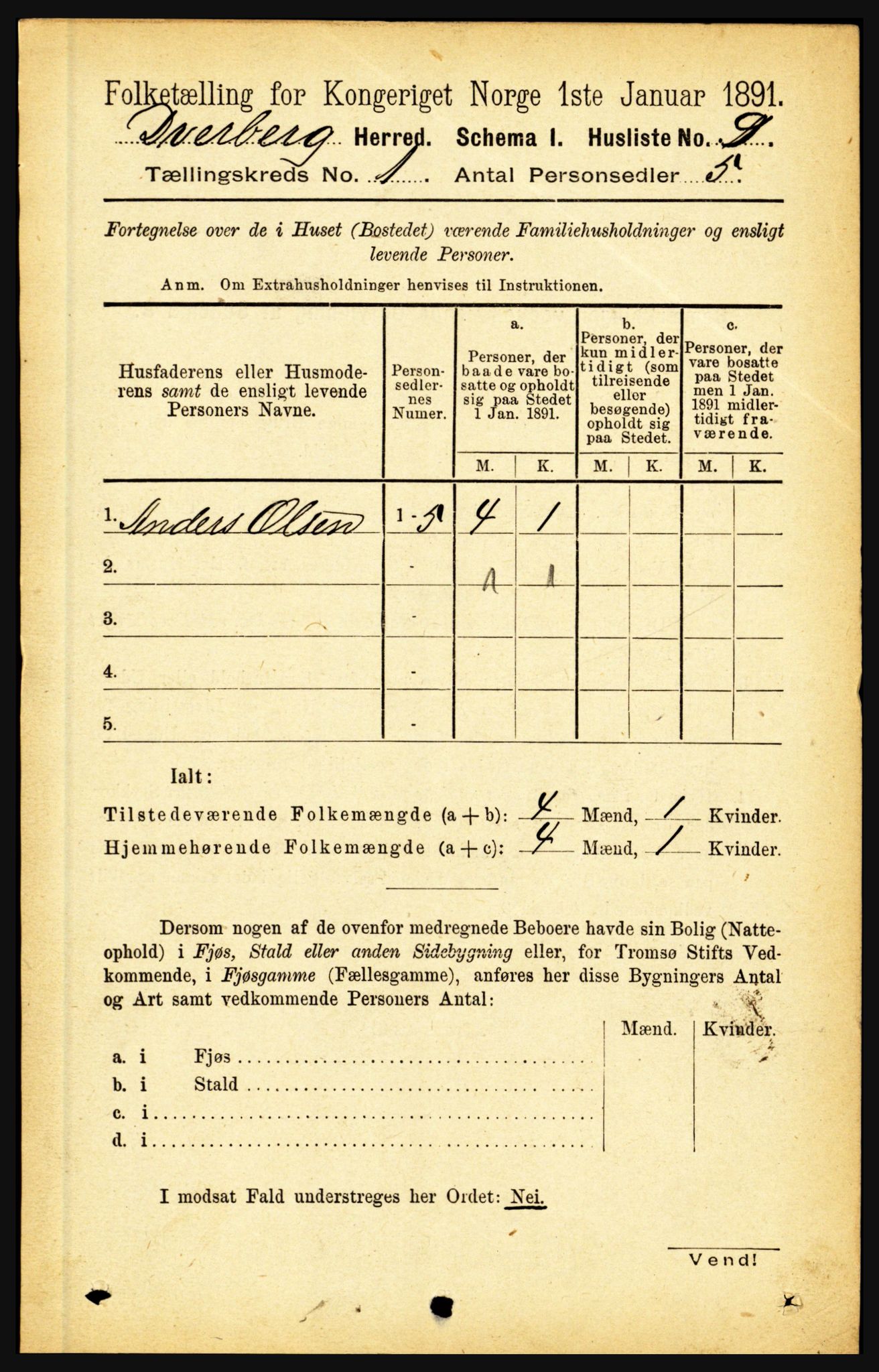 RA, 1891 census for 1872 Dverberg, 1891, p. 32