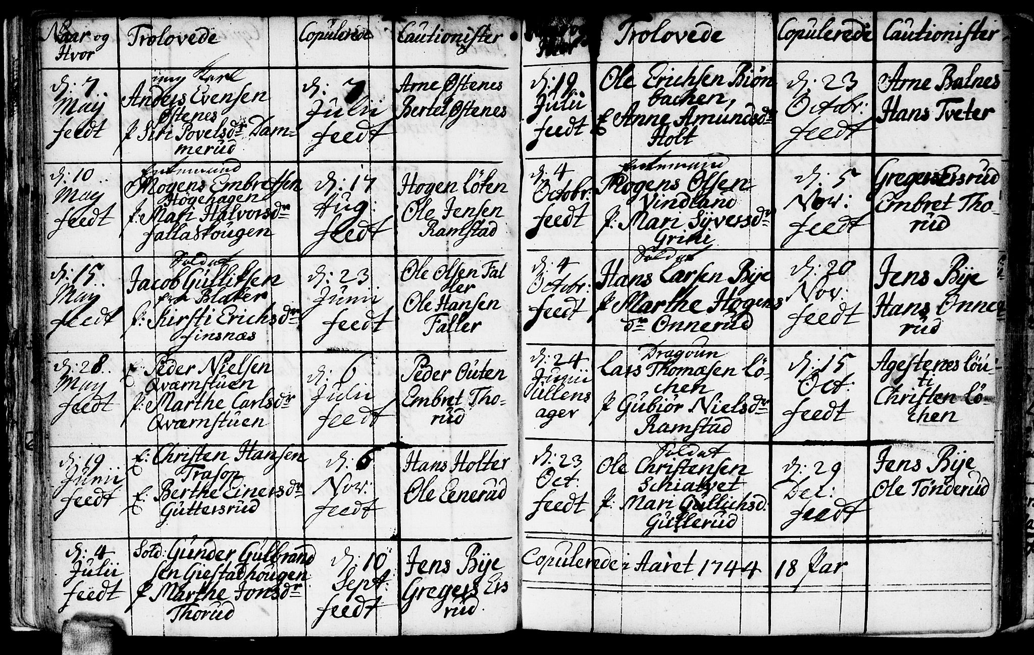 Fet prestekontor Kirkebøker, AV/SAO-A-10370a/F/Fa/L0001: Parish register (official) no. I 1, 1716-1751, p. 36