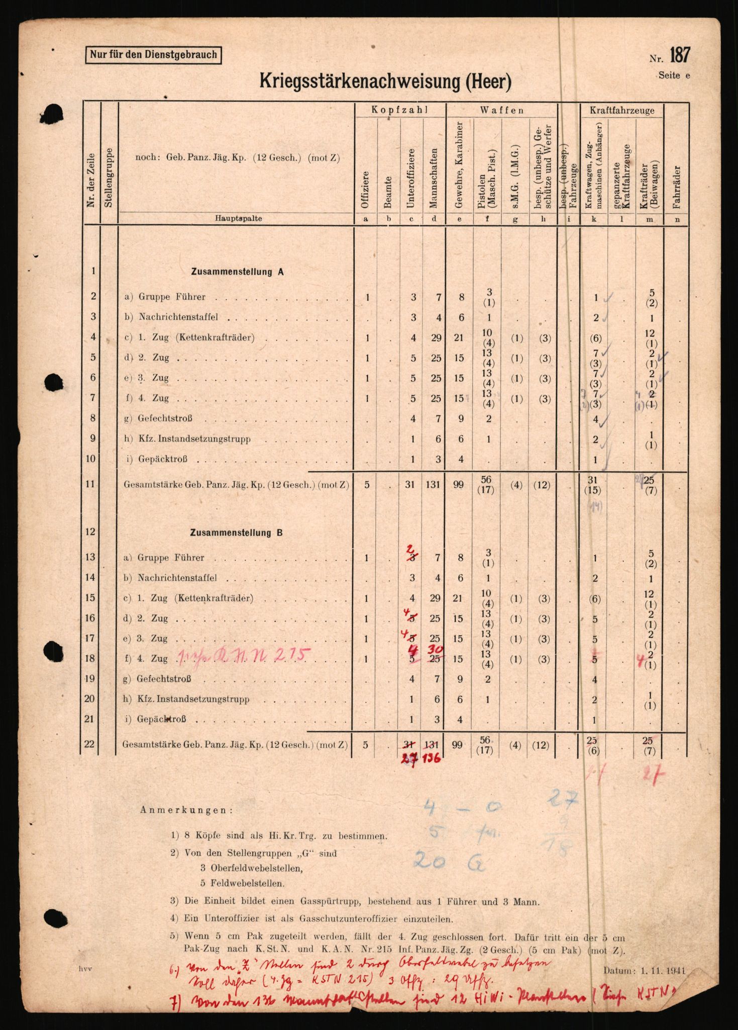 Forsvarets Overkommando. 2 kontor. Arkiv 11.4. Spredte tyske arkivsaker, AV/RA-RAFA-7031/D/Dar/Dara/L0020: Kriegsstärkenachweisungen, 1943-1945, p. 552