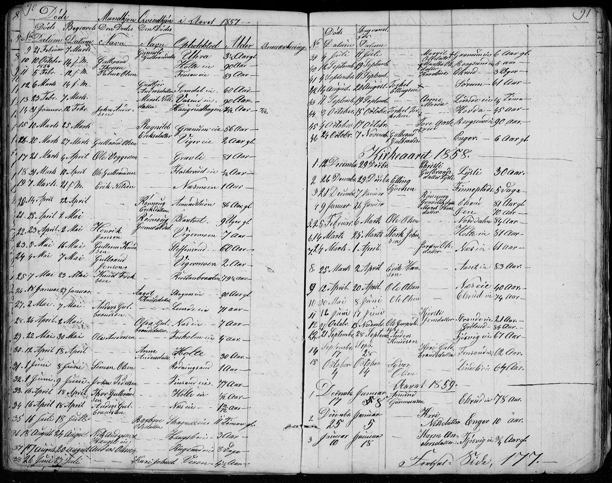Ådal kirkebøker, SAKO/A-248/G/Ga/L0002: Parish register (copy) no. I 2, 1840-1861, p. 90-91