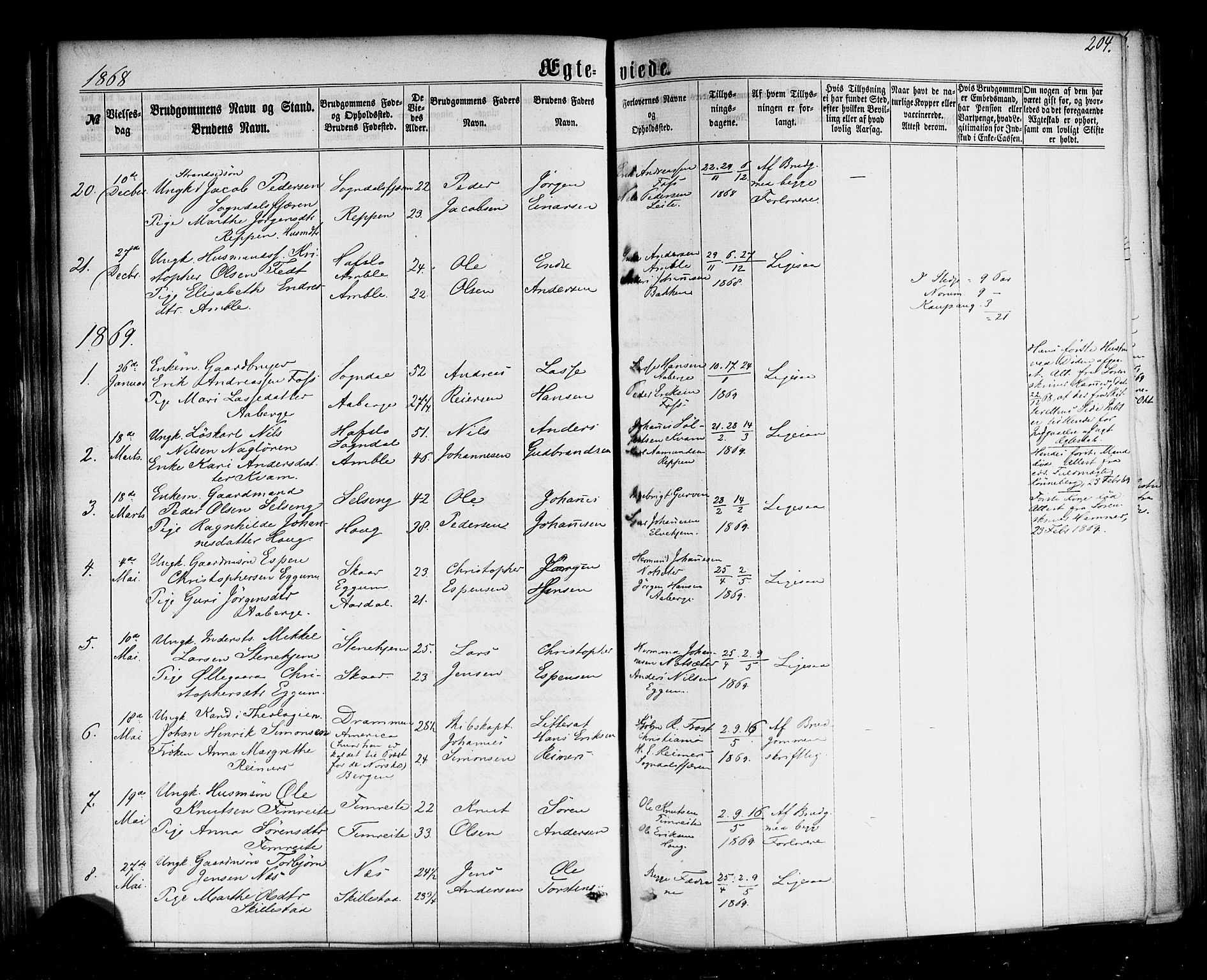 Sogndal sokneprestembete, AV/SAB-A-81301/H/Haa/Haaa/L0013: Parish register (official) no. A 13, 1859-1877, p. 204