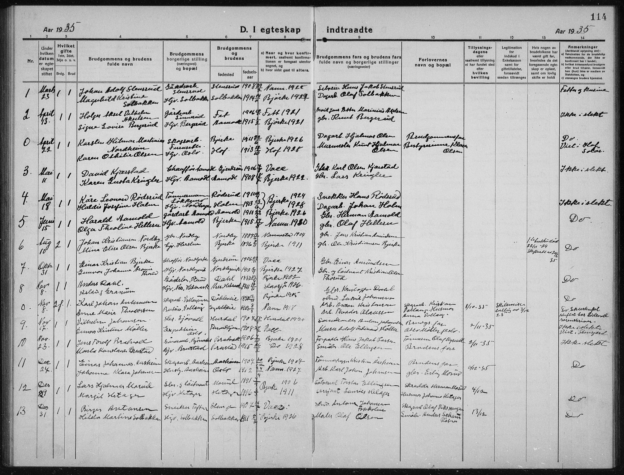 Nannestad prestekontor Kirkebøker, AV/SAO-A-10414a/G/Gc/L0002: Parish register (copy) no. III 2, 1917-1940, p. 114