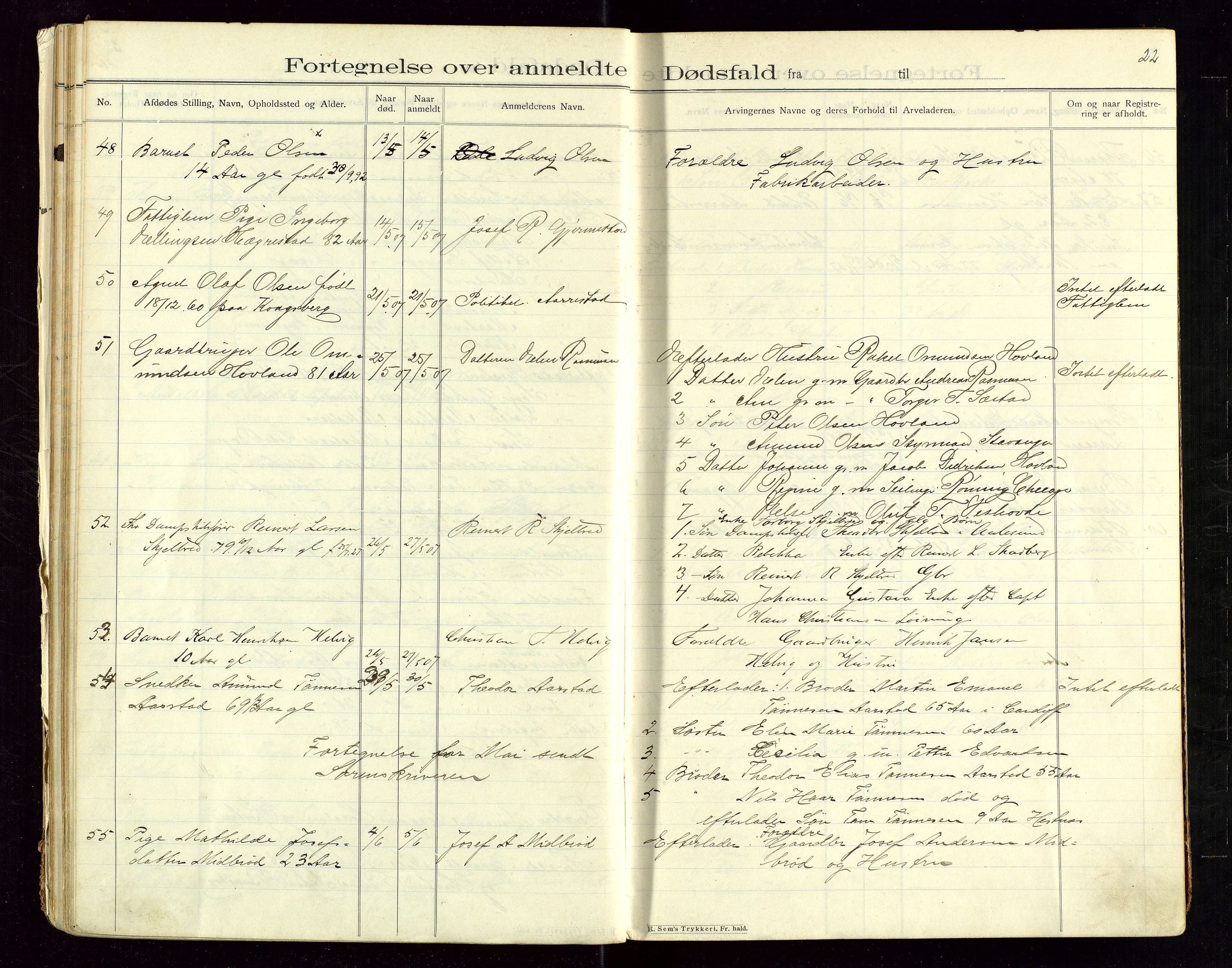 Eigersund lensmannskontor, AV/SAST-A-100171/Gga/L0005: "Dødsfalds-Protokol" m/alfabetisk navneregister, 1905-1913, p. 22