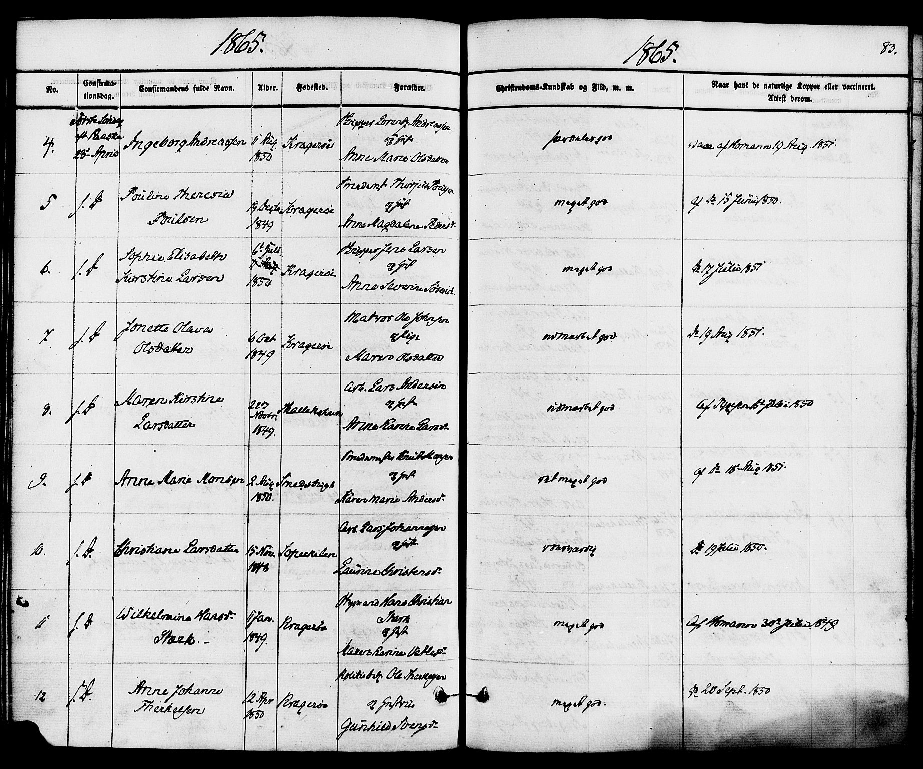 Kragerø kirkebøker, AV/SAKO-A-278/F/Fa/L0008: Parish register (official) no. 8, 1856-1880, p. 83