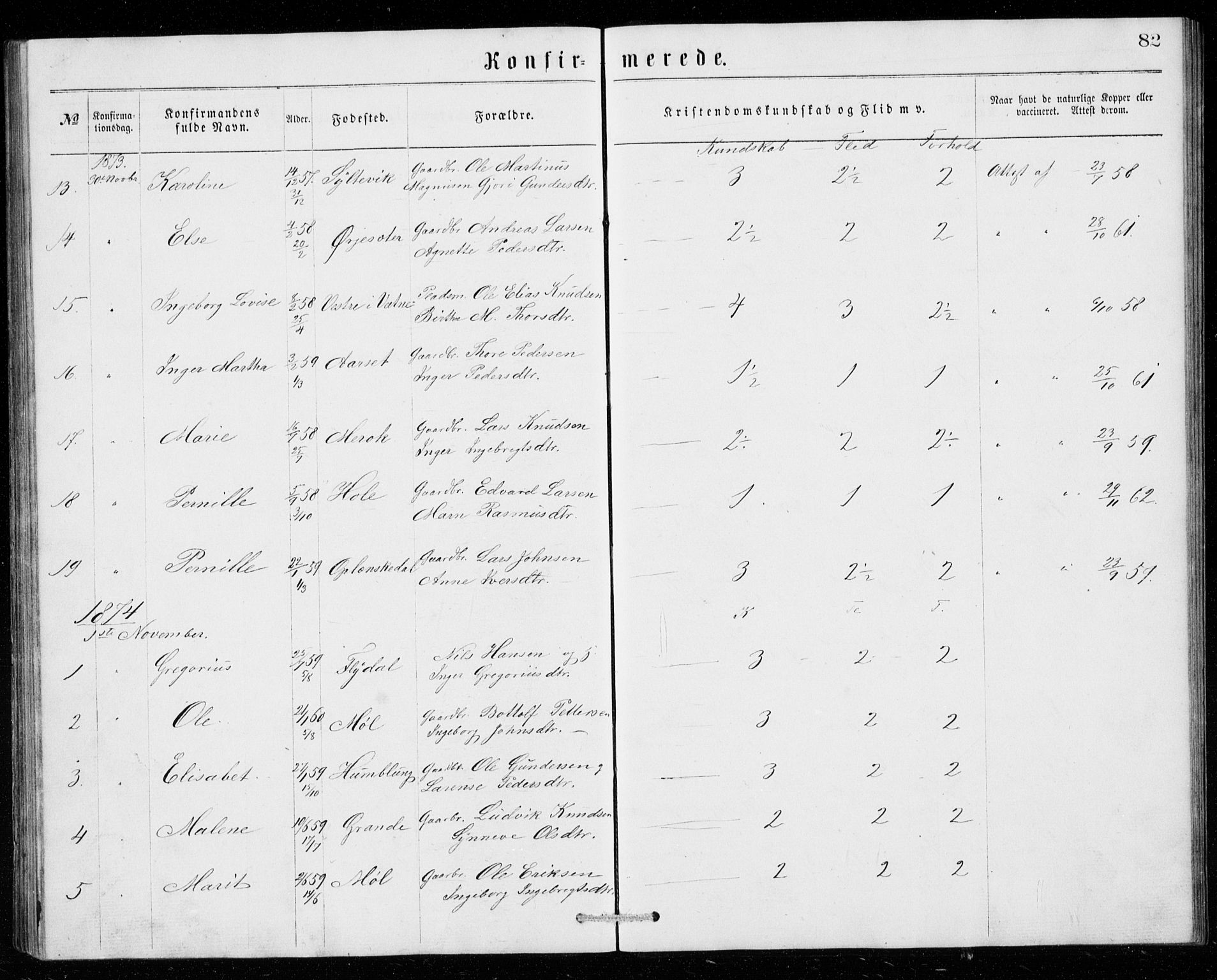 Ministerialprotokoller, klokkerbøker og fødselsregistre - Møre og Romsdal, SAT/A-1454/518/L0235: Parish register (copy) no. 518C02, 1867-1888, p. 82