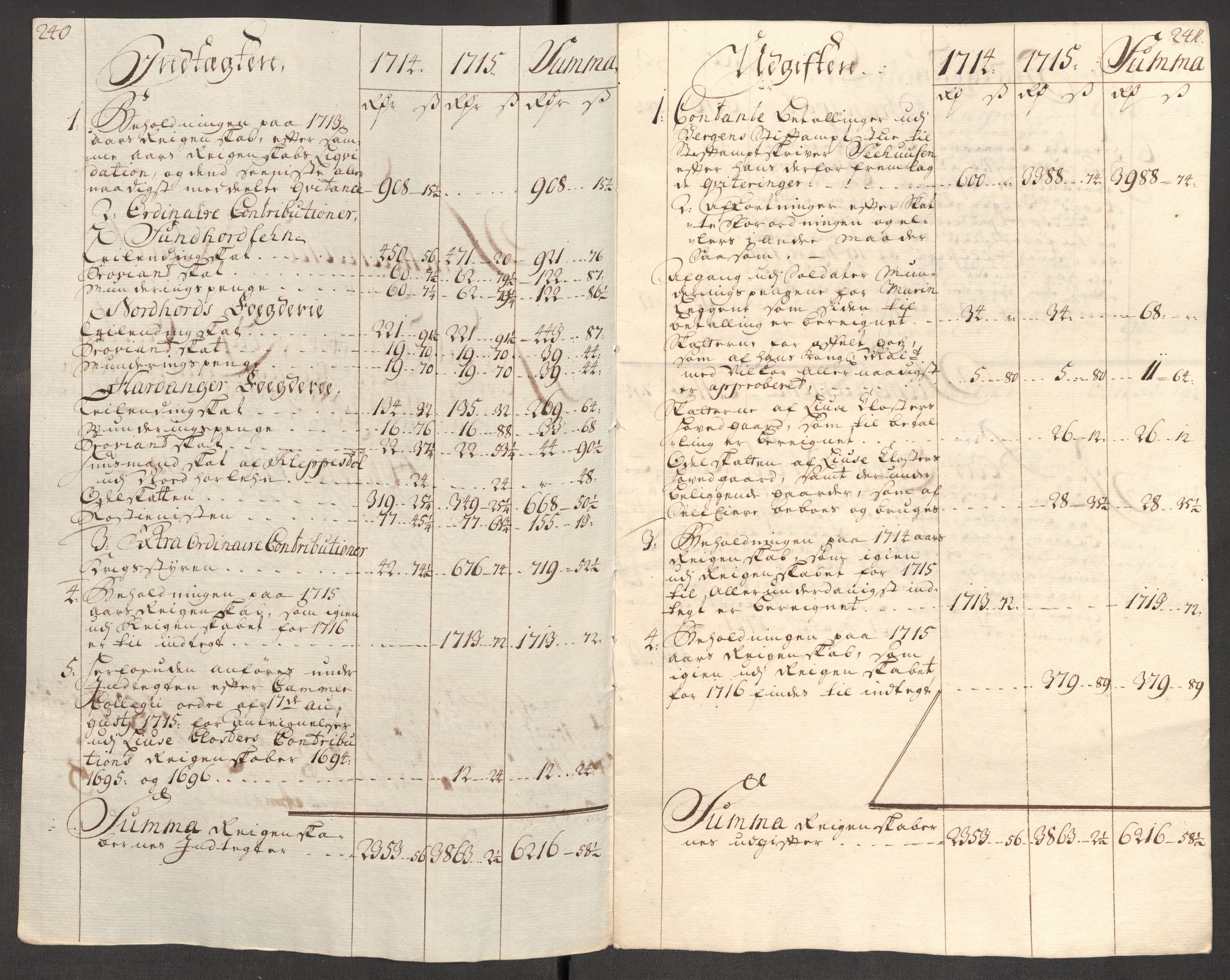 Rentekammeret inntil 1814, Reviderte regnskaper, Fogderegnskap, AV/RA-EA-4092/R50/L3160: Fogderegnskap Lyse kloster, 1710-1719, p. 314