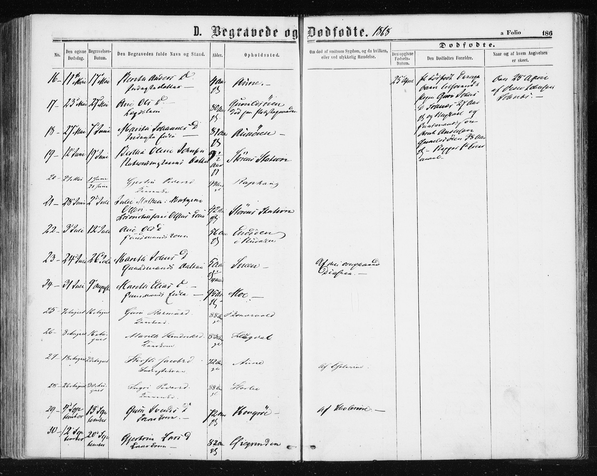 Ministerialprotokoller, klokkerbøker og fødselsregistre - Sør-Trøndelag, AV/SAT-A-1456/687/L1001: Parish register (official) no. 687A07, 1863-1878, p. 186