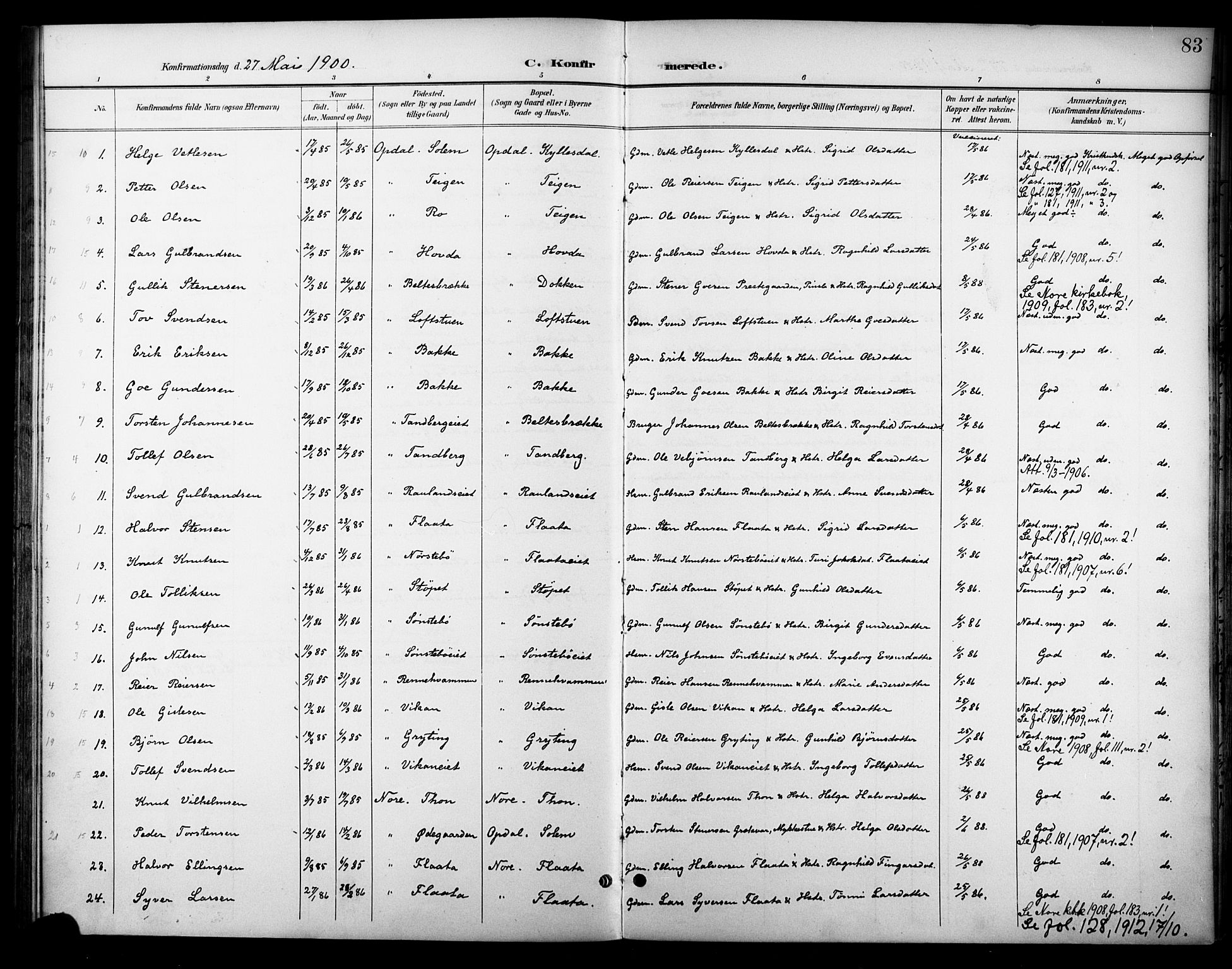 Nore kirkebøker, AV/SAKO-A-238/F/Fc/L0005: Parish register (official) no. III 5, 1898-1922, p. 83