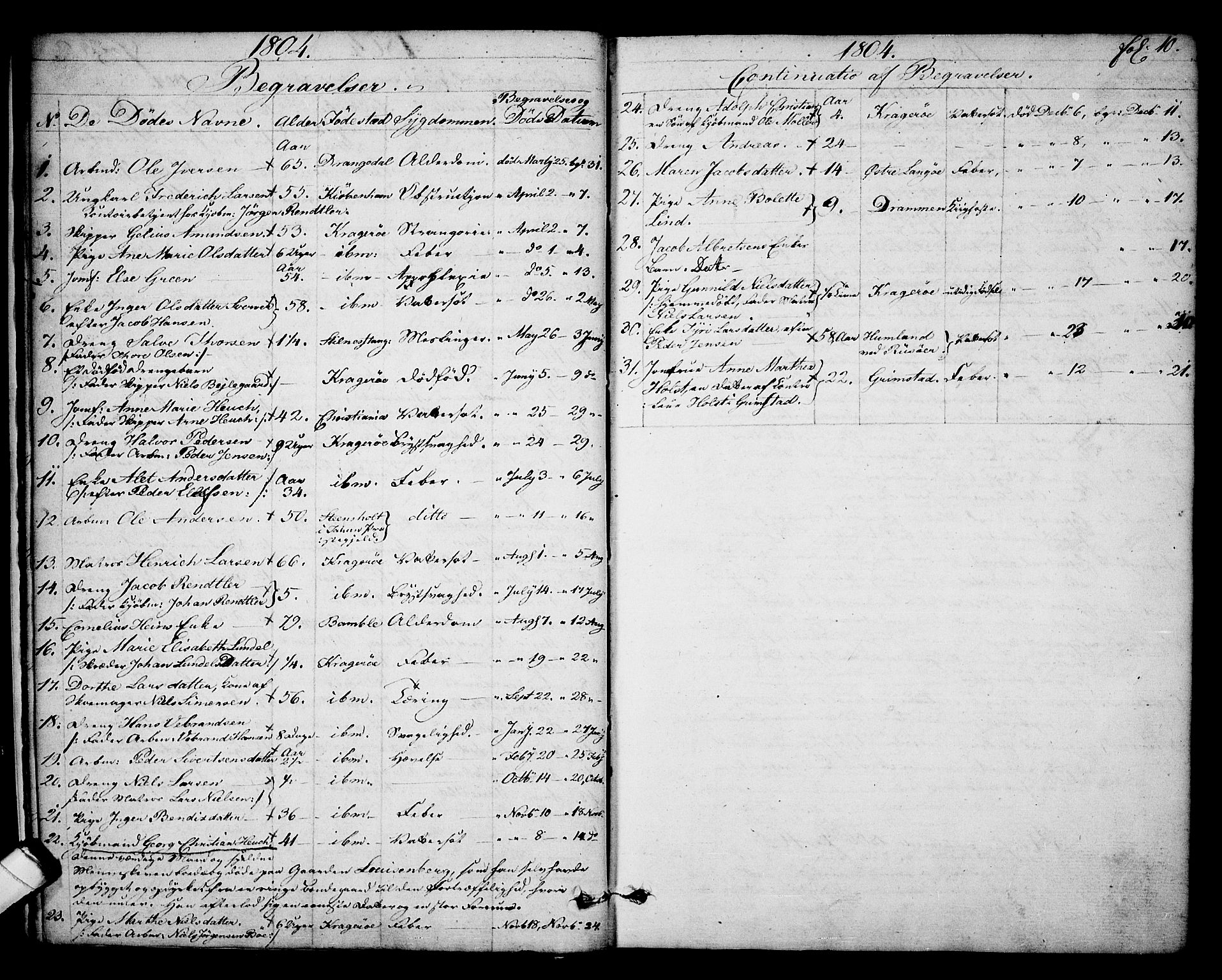 Kragerø kirkebøker, SAKO/A-278/F/Fa/L0003: Parish register (official) no. 3, 1802-1813, p. 10