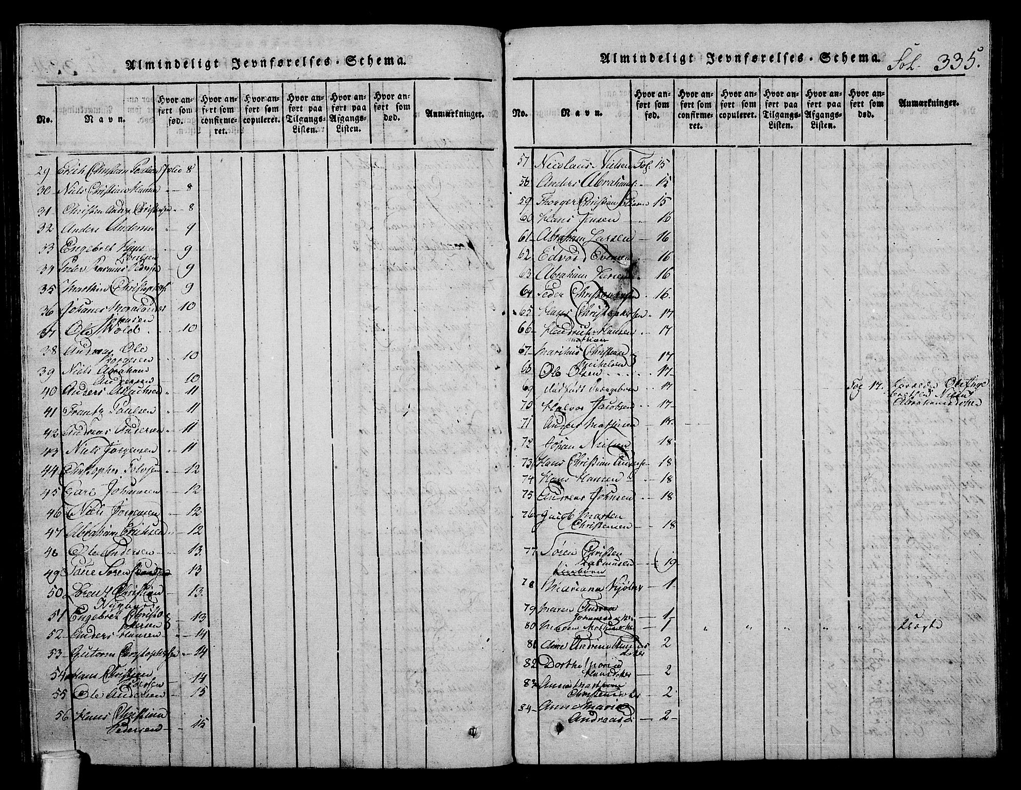 Stokke kirkebøker, SAKO/A-320/F/Fa/L0005: Parish register (official) no. I 5, 1815-1826, p. 335