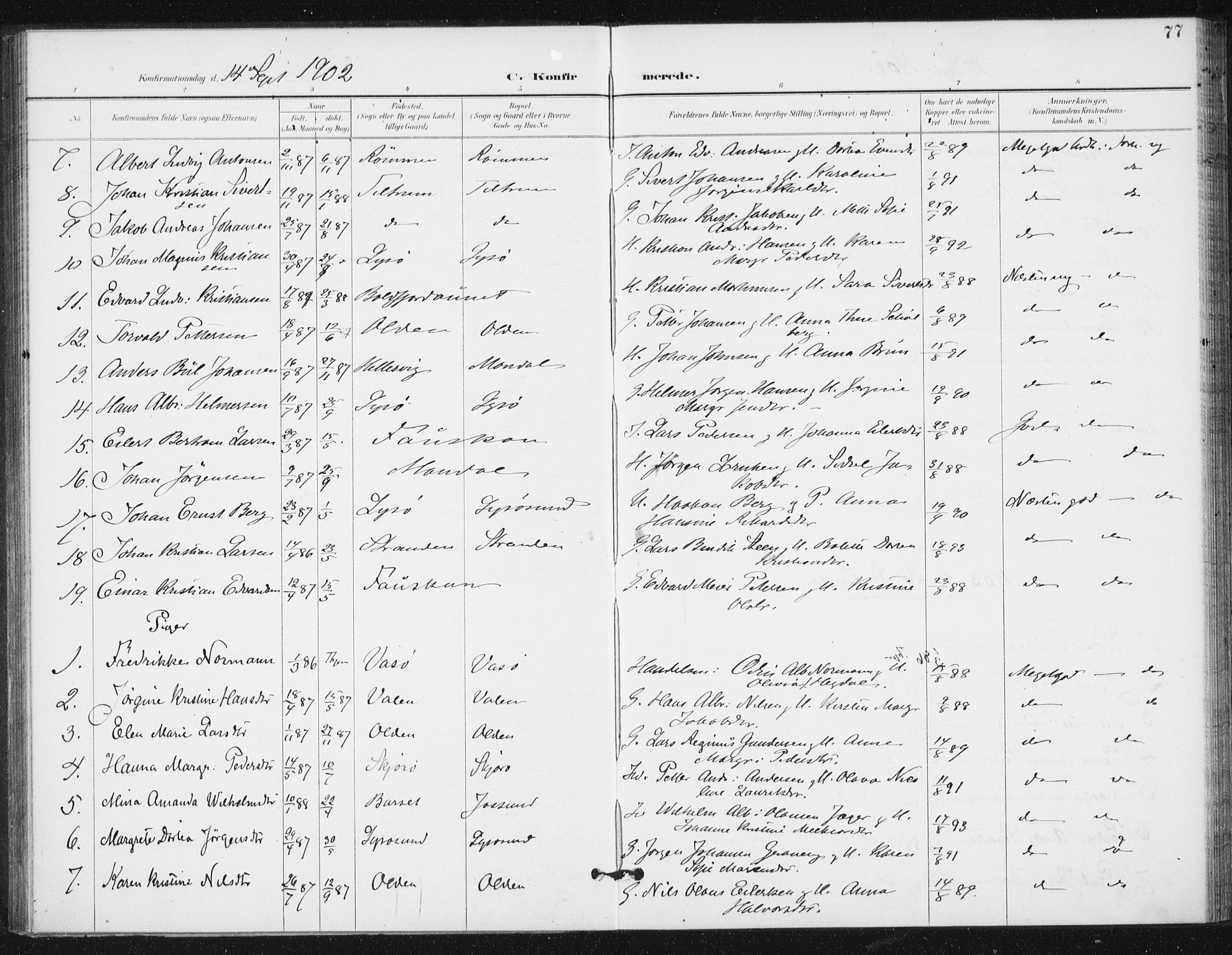 Ministerialprotokoller, klokkerbøker og fødselsregistre - Sør-Trøndelag, SAT/A-1456/654/L0664: Parish register (official) no. 654A02, 1895-1907, p. 77
