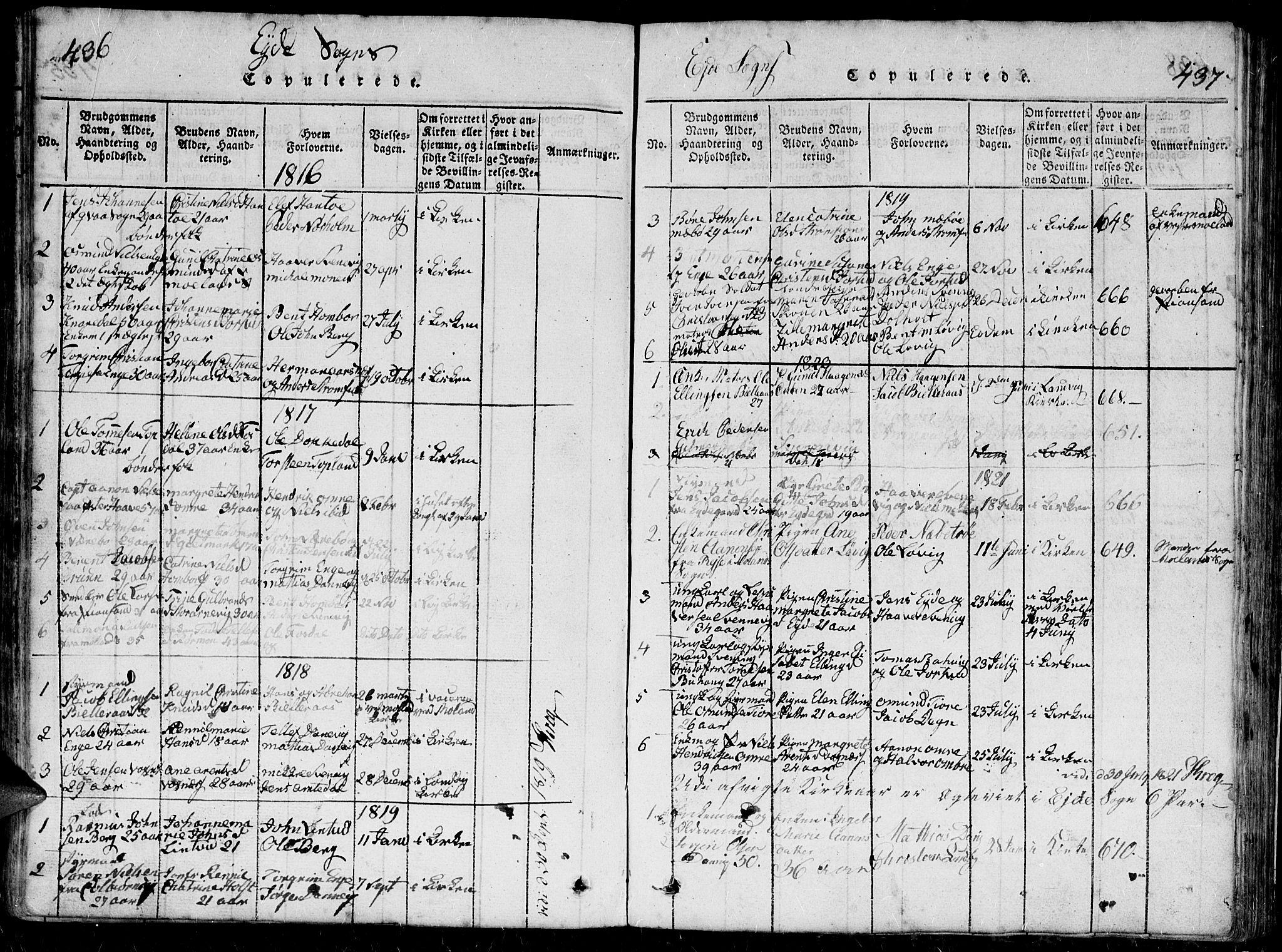 Hommedal sokneprestkontor, SAK/1111-0023/F/Fb/Fbb/L0003: Parish register (copy) no. B 3 /2, 1816-1850, p. 436-437
