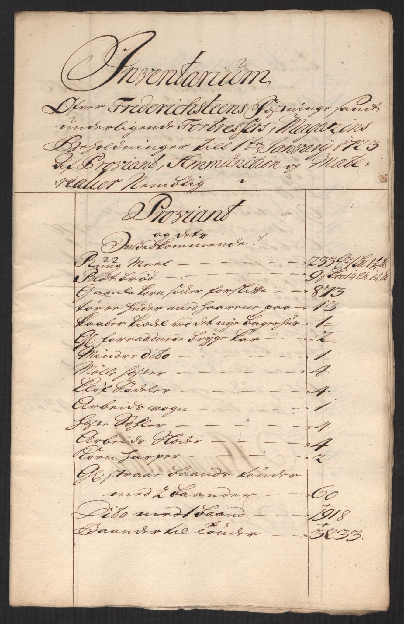 Kommanderende general (KG I) med Det norske krigsdirektorium, AV/RA-EA-5419/D/L0152: Fredriksten festning: Brev, inventarfortegnelser og regnskapsekstrakter, 1720-1723, p. 443