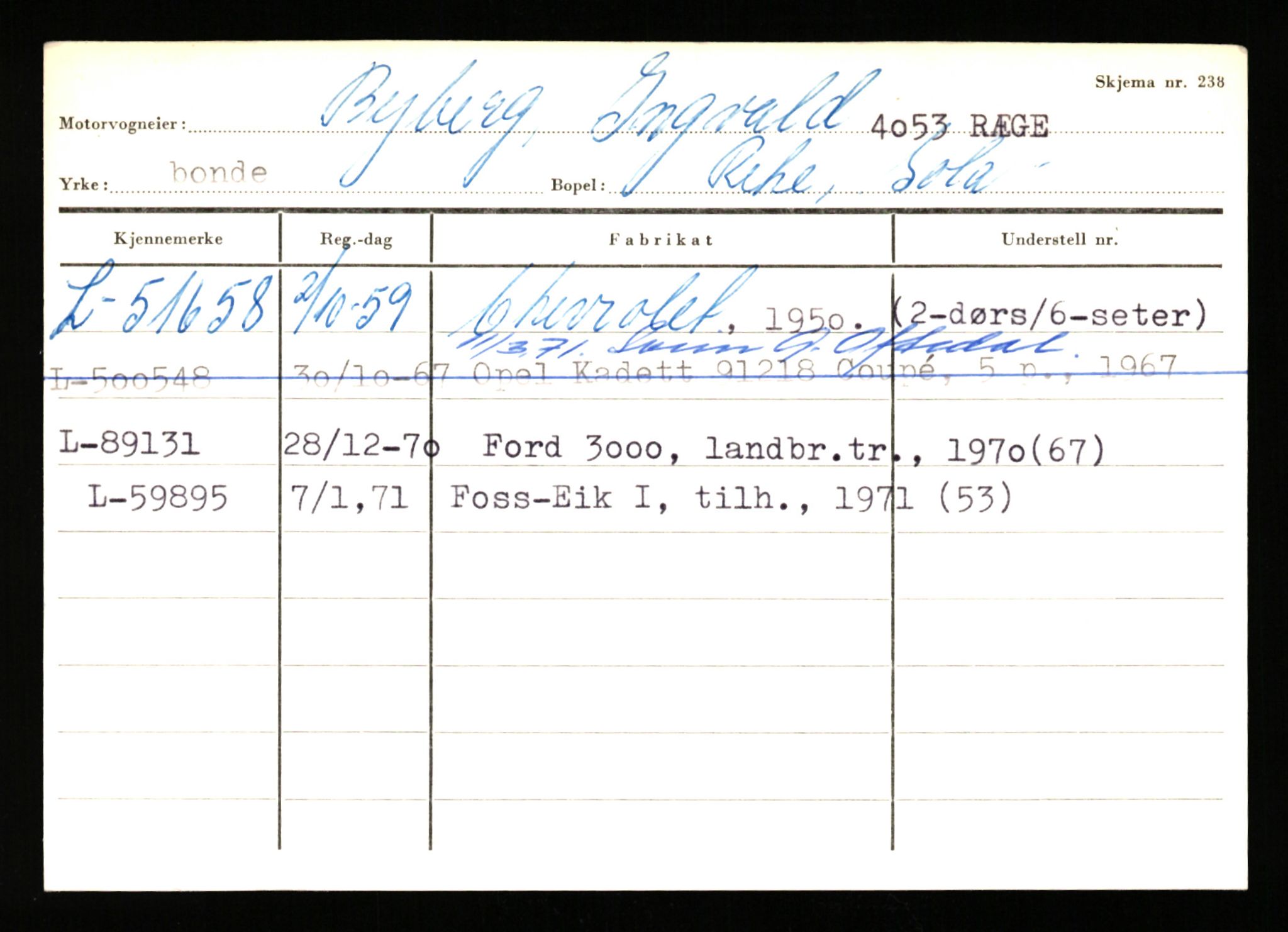 Stavanger trafikkstasjon, AV/SAST-A-101942/0/H/L0005: Bue - Dahlstrøm, 1930-1971, p. 243