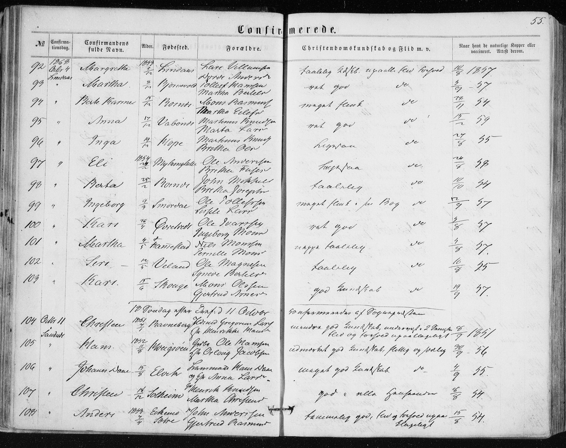 Lindås Sokneprestembete, SAB/A-76701/H/Haa: Parish register (official) no. A 16, 1863-1875, p. 55