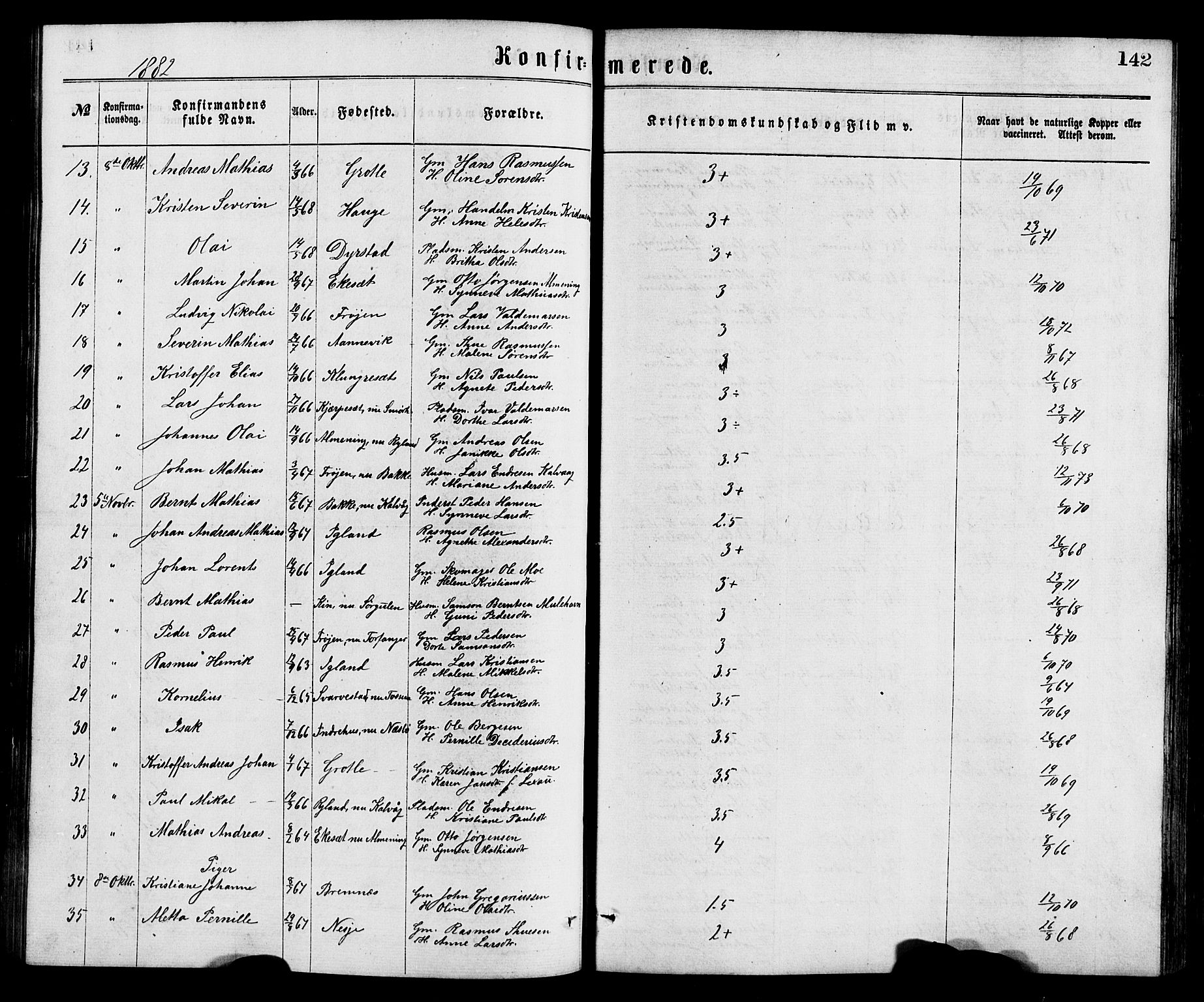 Bremanger sokneprestembete, SAB/A-82201/H/Hab/Haba/L0002: Parish register (copy) no. A 2, 1866-1889, p. 142