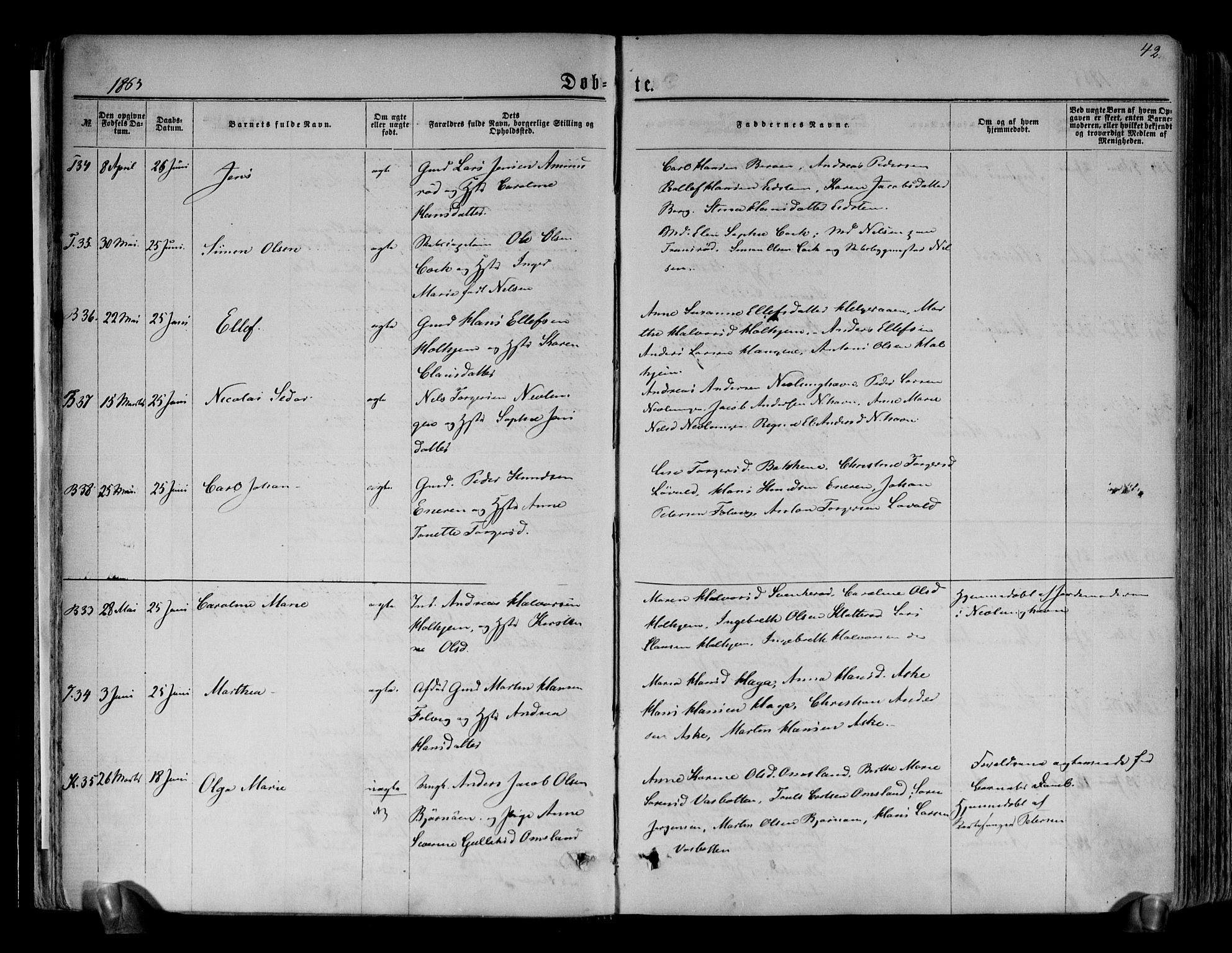 Brunlanes kirkebøker, AV/SAKO-A-342/F/Fa/L0005: Parish register (official) no. I 5, 1862-1877, p. 42