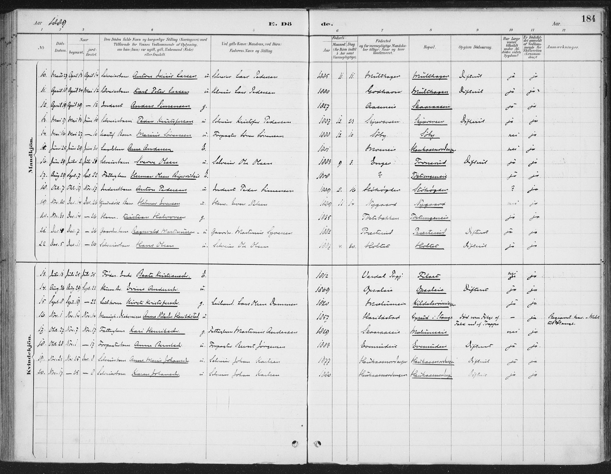Romedal prestekontor, SAH/PREST-004/K/L0008: Parish register (official) no. 8, 1887-1905, p. 184