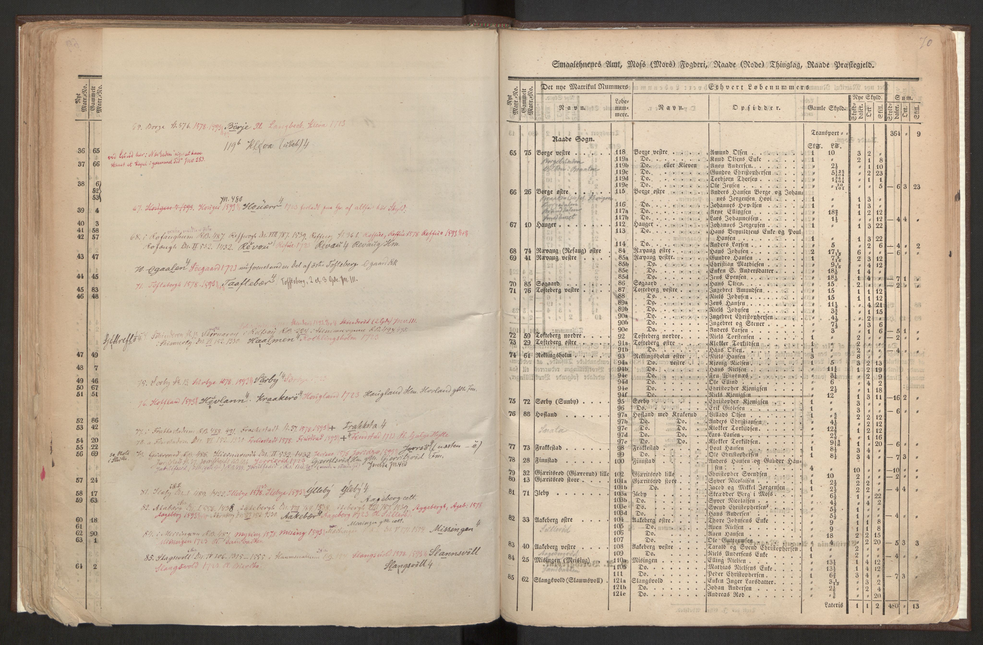 Rygh, AV/RA-PA-0034/F/Fb/L0001: Matrikkelen for 1838 - Smaalenes amt (Østfold fylke), 1838, p. 70b