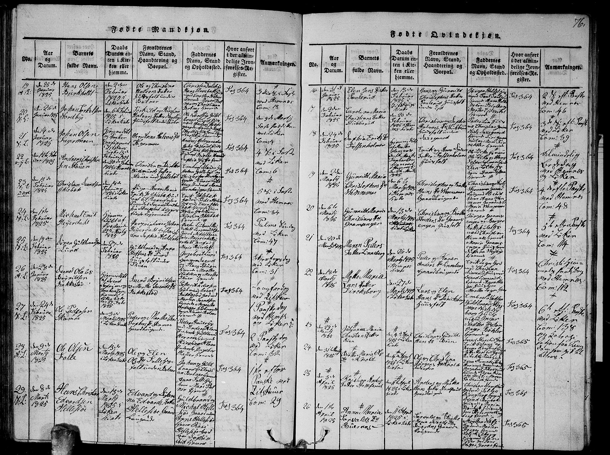 Høland prestekontor Kirkebøker, AV/SAO-A-10346a/G/Ga/L0001: Parish register (copy) no. I 1, 1814-1827, p. 76