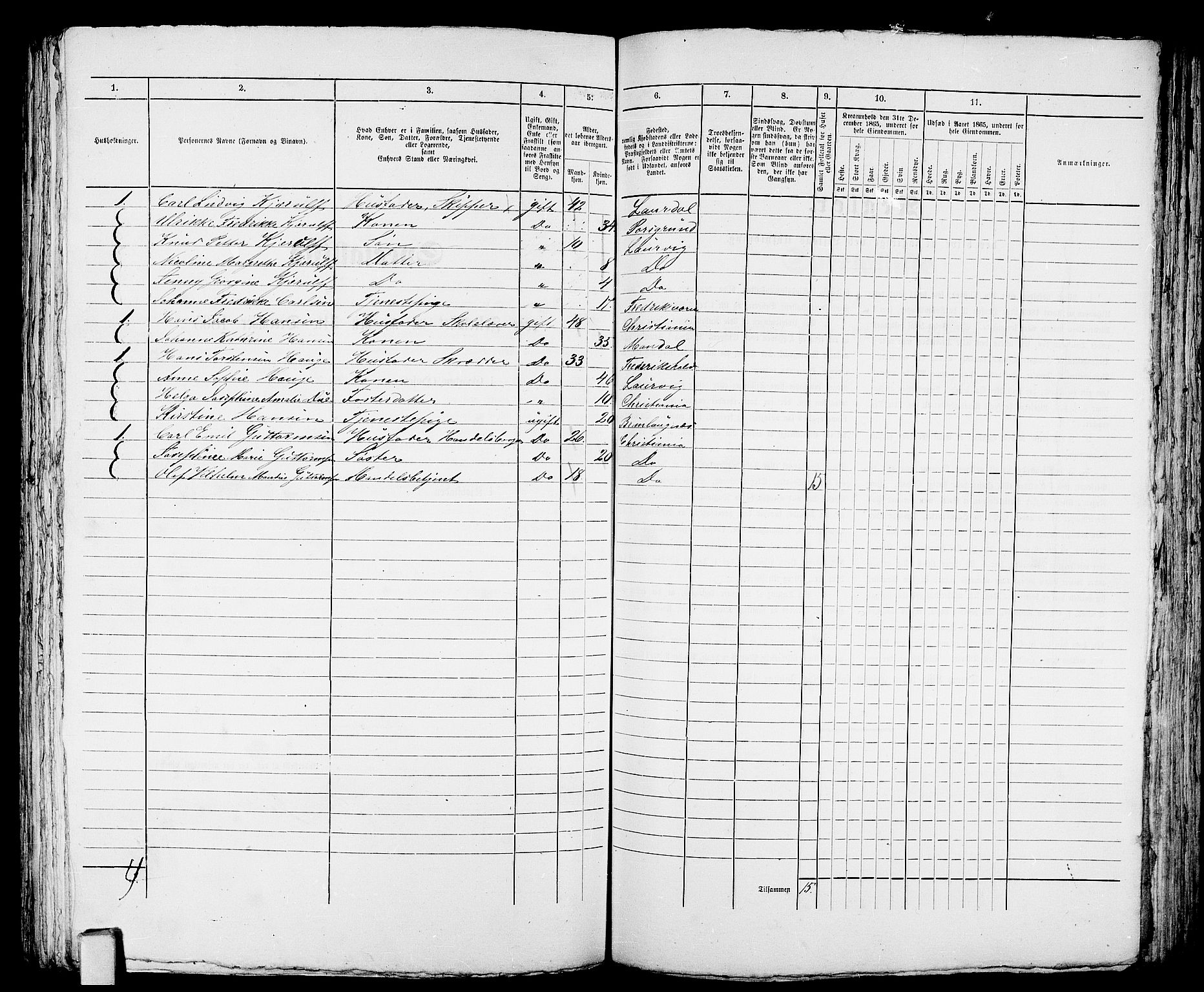 RA, 1865 census for Larvik, 1865, p. 497